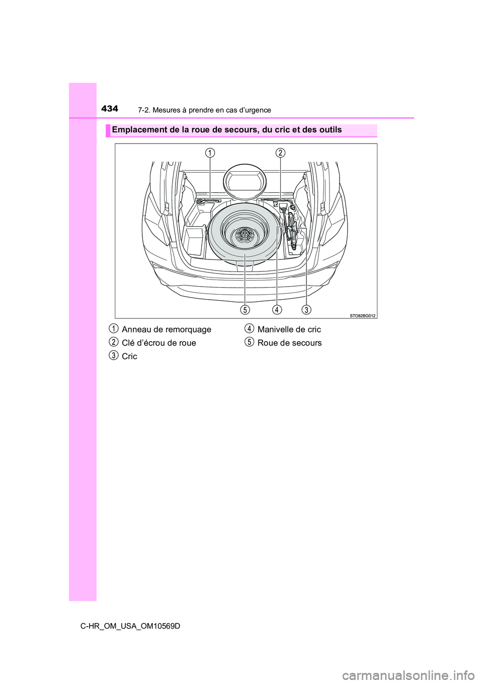 TOYOTA C-HR 2019 Manuel du propriétaire (in French) 4347-2. Mesures à prendre en cas d’urgence
C-HR_OM_USA_OM10569D
Emplacement de la roue de secours, du cric et des outils
Anneau de remorquage
Clé d’écrou de roue
CricManivelle de cric
Roue de s TOYOTA C-HR 2019 Manuel du propriétaire (in French) 4347-2. Mesures à prendre en cas d’urgence
C-HR_OM_USA_OM10569D
Emplacement de la roue de secours, du cric et des outils
Anneau de remorquage
Clé d’écrou de roue
CricManivelle de cric
Roue de s