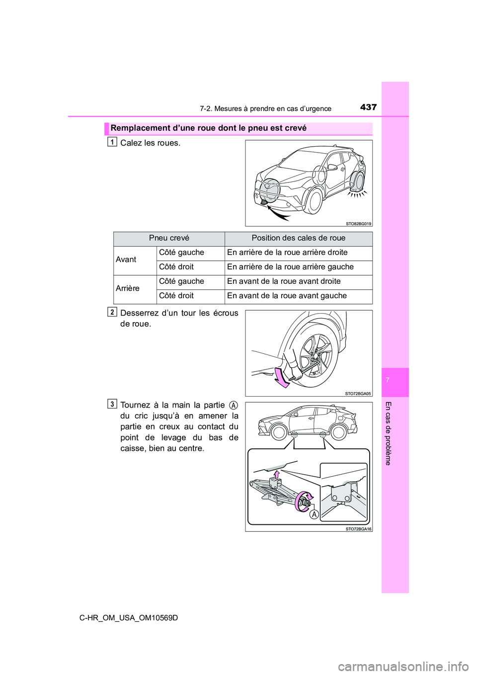 TOYOTA C-HR 2019 Manuel du propriétaire (in French) 4377-2. Mesures à prendre en cas d’urgence
7
En cas de problème
C-HR_OM_USA_OM10569D
Calez les roues.
Desserrez d’un tour les écrous
de roue.
Tournez à la main la partie
du cric jusqu’à en TOYOTA C-HR 2019 Manuel du propriétaire (in French) 4377-2. Mesures à prendre en cas d’urgence
7
En cas de problème
C-HR_OM_USA_OM10569D
Calez les roues.
Desserrez d’un tour les écrous
de roue.
Tournez à la main la partie
du cric jusqu’à en