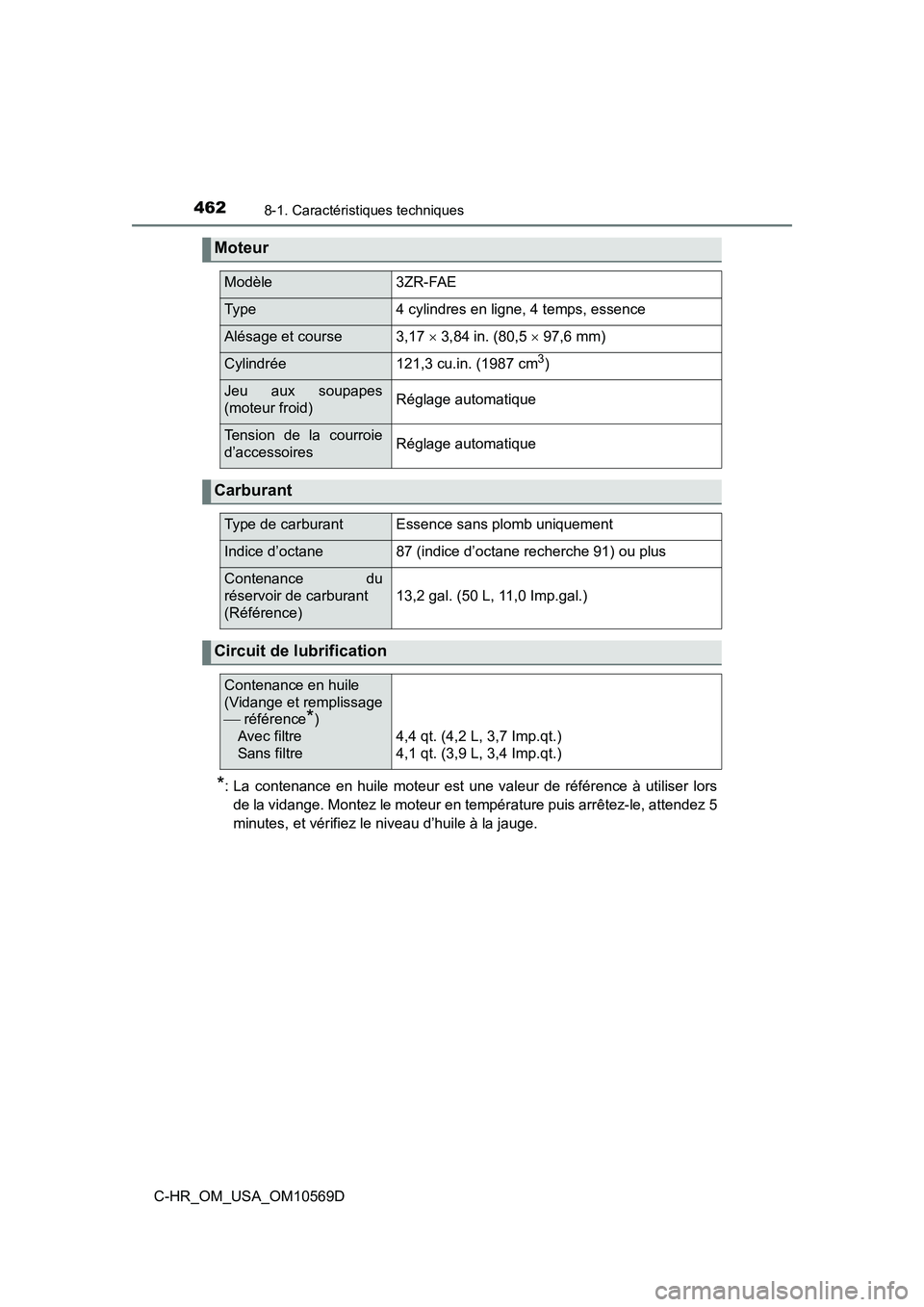 TOYOTA C-HR 2019 Manuel du propriétaire (in French) 4628-1. Caractéristiques techniques
C-HR_OM_USA_OM10569D
*: La contenance en huile moteur est une valeur de référence à utiliser lorsde la vidange. Montez le moteur en température puis arrêtez-l TOYOTA C-HR 2019 Manuel du propriétaire (in French) 4628-1. Caractéristiques techniques
C-HR_OM_USA_OM10569D
*: La contenance en huile moteur est une valeur de référence à utiliser lorsde la vidange. Montez le moteur en température puis arrêtez-l