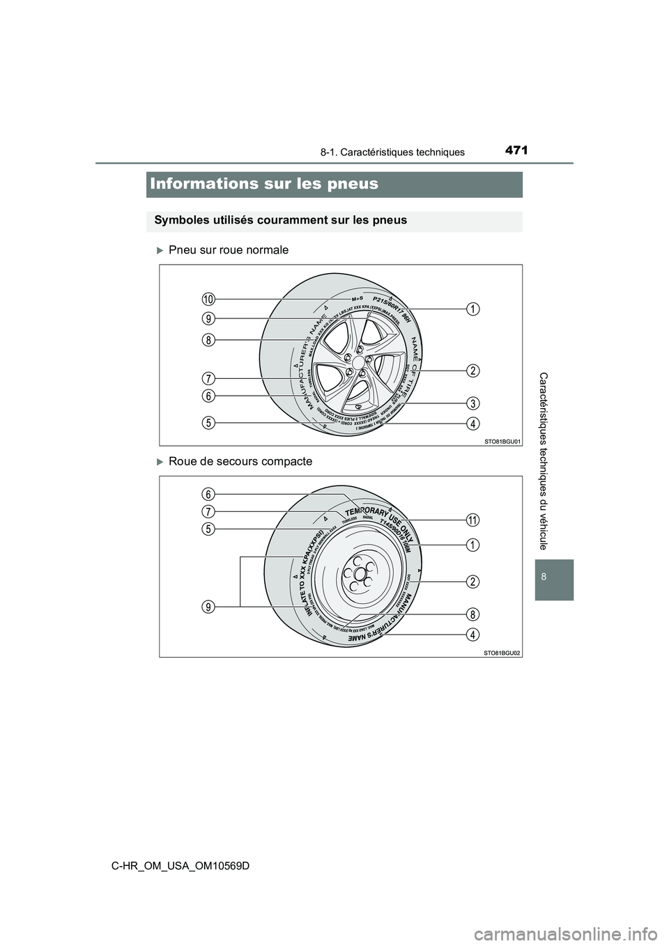 TOYOTA C-HR 2019  Manuel du propriétaire (in French) 4718-1. Caractéristiques techniques
C-HR_OM_USA_OM10569D
8
Caractéristiques techniques du véhicule
Informations sur les pneus
Pneu sur roue normale
Roue de secours compacte
Symboles utilisés