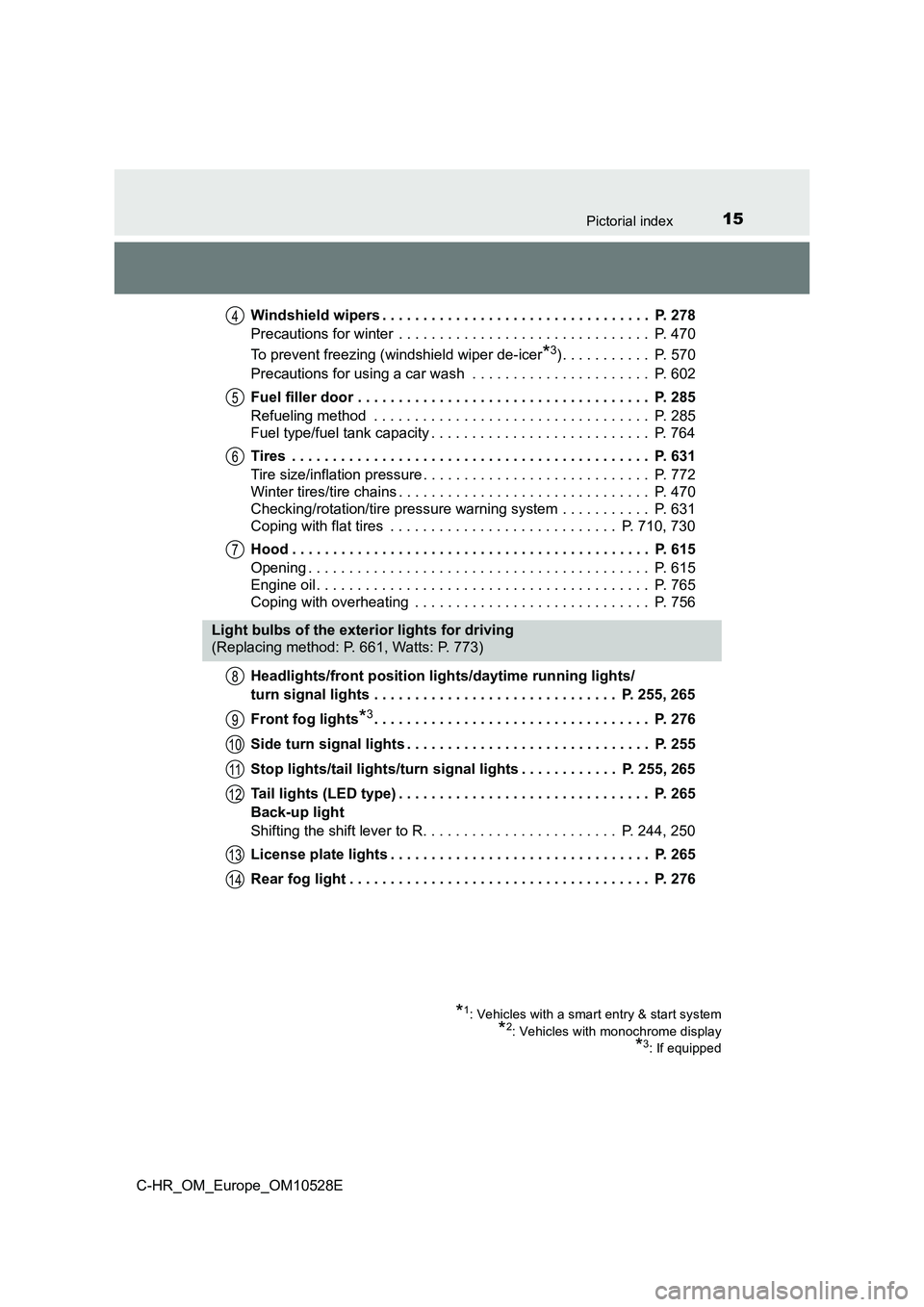 TOYOTA C-HR 2016 Owners Manual 15Pictorial index
C-HR_OM_Europe_OM10528E
Windshield wipers . . . . . . . . . . . . . . . . . . . . . . . . . . . . . . . . . P. 278
Precautions for winter . . . . . . . . . . . . . . . . . . . . TOYOTA C-HR 2016 Owners Manual 15Pictorial index
C-HR_OM_Europe_OM10528E
Windshield wipers . . . . . . . . . . . . . . . . . . . . . . . . . . . . . . . . . P. 278
Precautions for winter . . . . . . . . . . . . . . . . . . . .