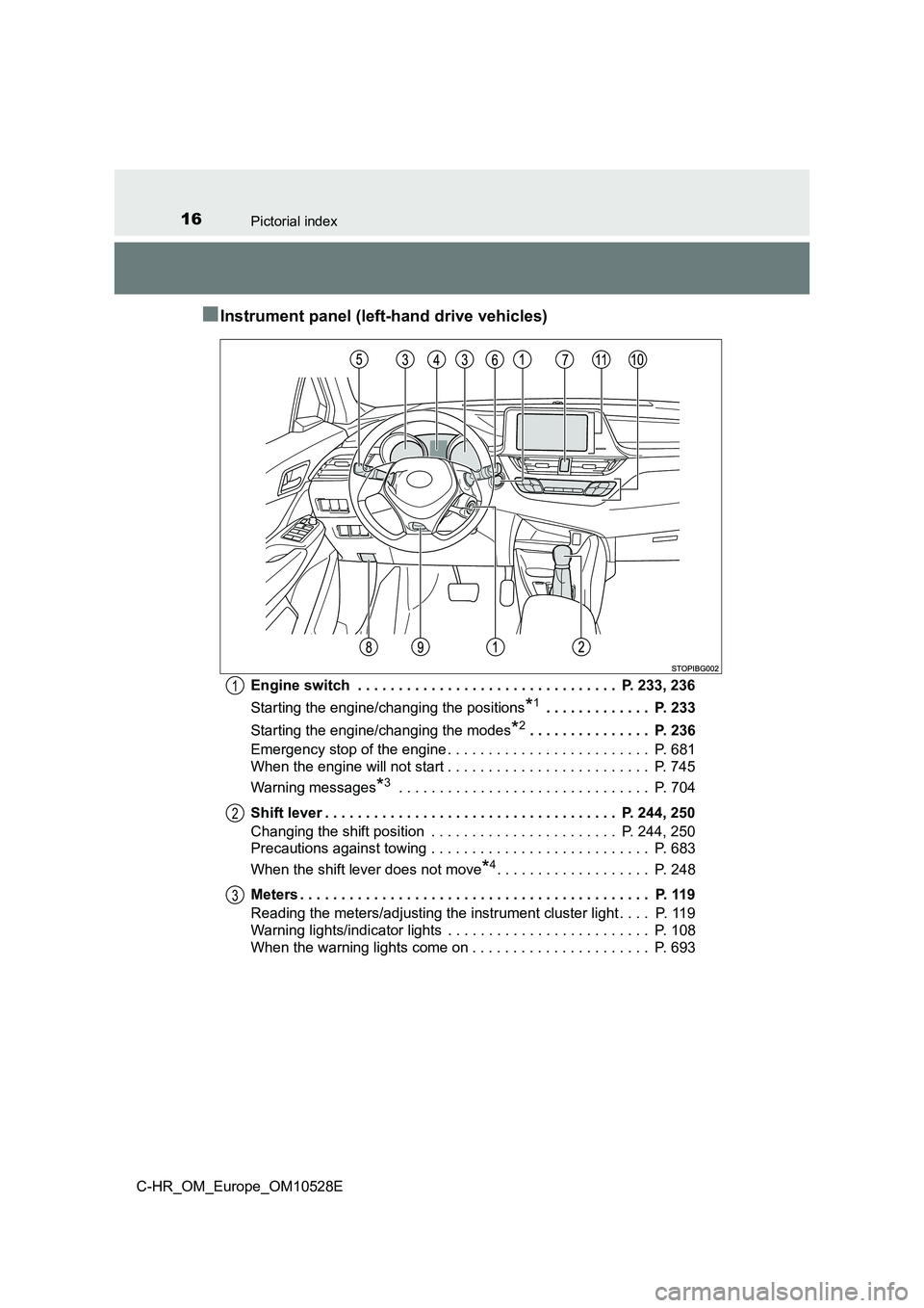 TOYOTA C-HR 2017 User Guide 16Pictorial index
C-HR_OM_Europe_OM10528E
■Instrument panel (left-hand drive vehicles)
Engine switch . . . . . . . . . . . . . . . . . . . . . . . . . . . . . . . . P. 233, 236
Starting the engin TOYOTA C-HR 2017 User Guide 16Pictorial index
C-HR_OM_Europe_OM10528E
■Instrument panel (left-hand drive vehicles)
Engine switch . . . . . . . . . . . . . . . . . . . . . . . . . . . . . . . . P. 233, 236
Starting the engin