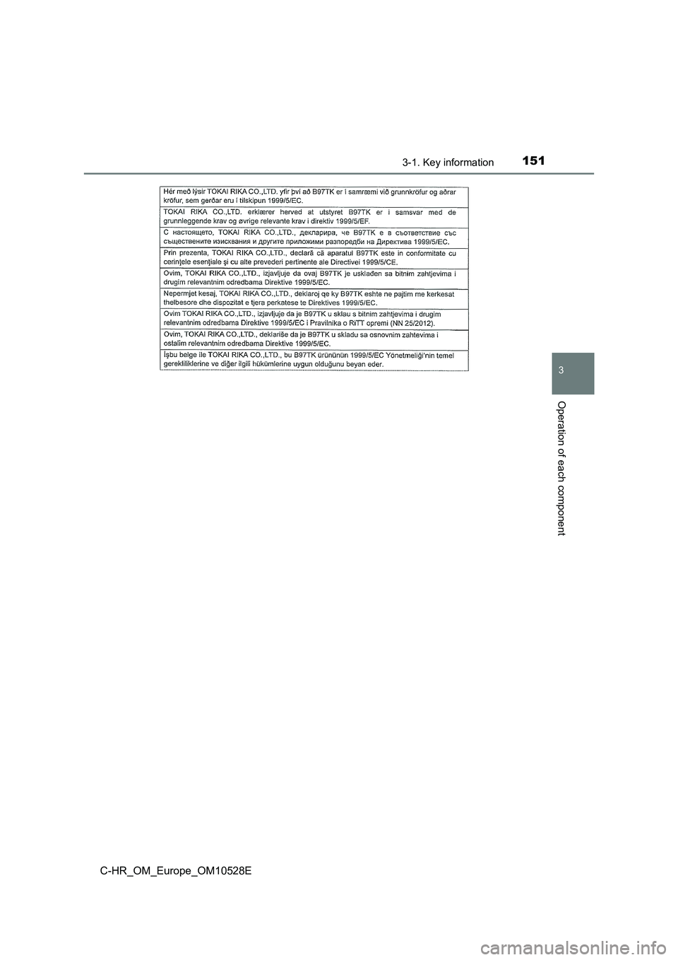 TOYOTA C-HR 2016  Owners Manual 1513-1. Key information
3
Operation of each component
C-HR_OM_Europe_OM10528E 