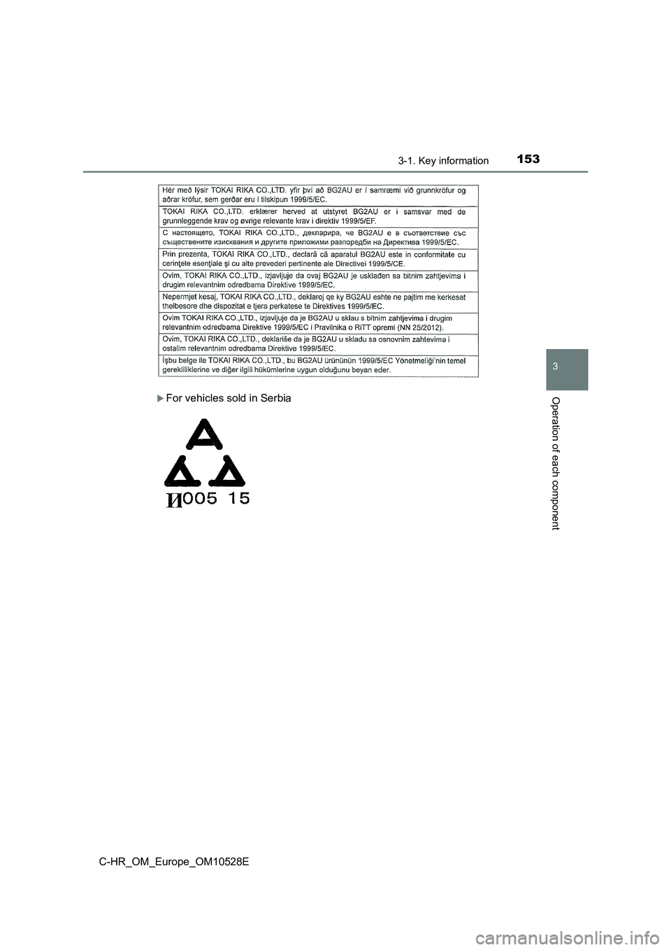 TOYOTA C-HR 2016  Owners Manual 1533-1. Key information
3
Operation of each component
C-HR_OM_Europe_OM10528E
For vehicles sold in Serbia 