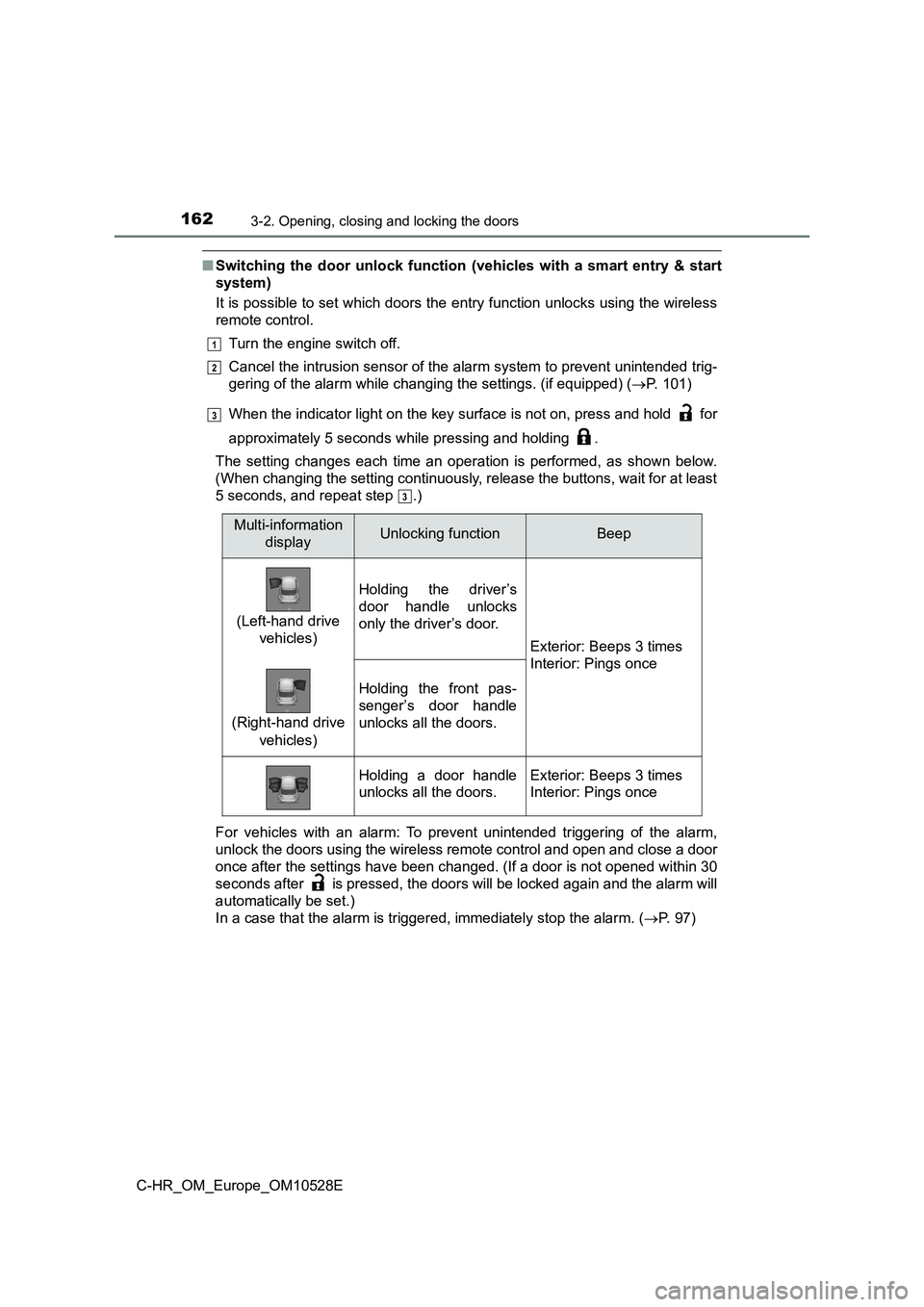 TOYOTA C-HR 2017 User Guide 1623-2. Opening, closing and locking the doors
C-HR_OM_Europe_OM10528E
■Switching the door unlock function (vehicles with a smart entry & start
system)
It is possible to set which doors the entry TOYOTA C-HR 2017 User Guide 1623-2. Opening, closing and locking the doors
C-HR_OM_Europe_OM10528E
■Switching the door unlock function (vehicles with a smart entry & start
system)
It is possible to set which doors the entry