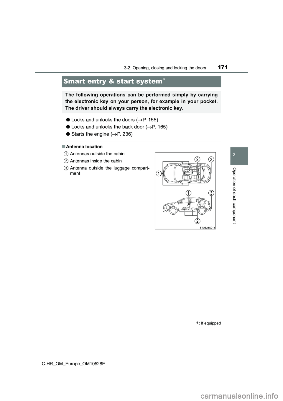 TOYOTA C-HR 2016 Owners Manual 171
3
3-2. Opening, closing and locking the doors
Operation of each component
C-HR_OM_Europe_OM10528E
Smart entry & start system
●Locks and unlocks the doors (P. 155)
● Locks and unlocks th TOYOTA C-HR 2016 Owners Manual 171
3
3-2. Opening, closing and locking the doors
Operation of each component
C-HR_OM_Europe_OM10528E
Smart entry & start system
●Locks and unlocks the doors (P. 155)
● Locks and unlocks th