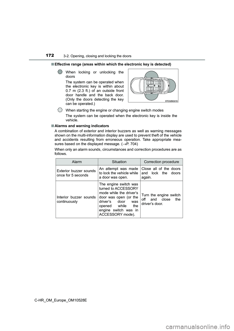 TOYOTA C-HR 2016 Owners Manual 1723-2. Opening, closing and locking the doors
C-HR_OM_Europe_OM10528E
■ Effective range (areas within which the electronic key is detected)
■ Alarms and warning indicators
A combination of ext TOYOTA C-HR 2016 Owners Manual 1723-2. Opening, closing and locking the doors
C-HR_OM_Europe_OM10528E
■ Effective range (areas within which the electronic key is detected)
■ Alarms and warning indicators
A combination of ext