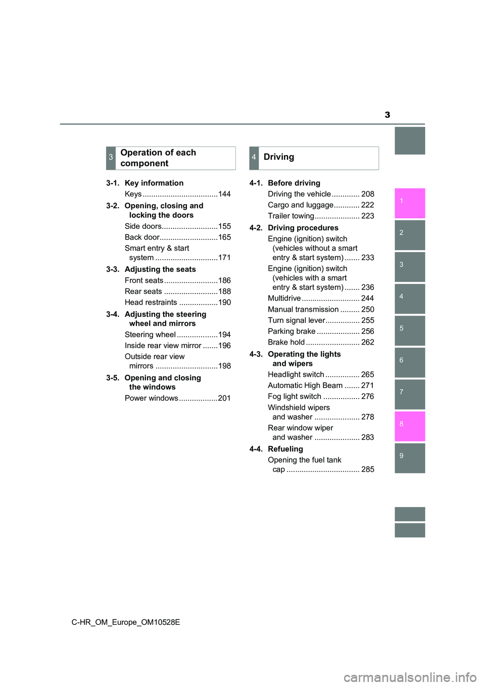 TOYOTA C-HR 2016 Owners Manual 3
1
9
8
7
5
4
3
2
C-HR_OM_Europe_OM10528E
6
3-1. Key information
Keys ...................................144
3-2. Opening, closing and
locking the doors
Side doors..........................15 TOYOTA C-HR 2016 Owners Manual 3
1
9
8
7
5
4
3
2
C-HR_OM_Europe_OM10528E
6
3-1. Key information
Keys ...................................144
3-2. Opening, closing and
locking the doors
Side doors..........................15