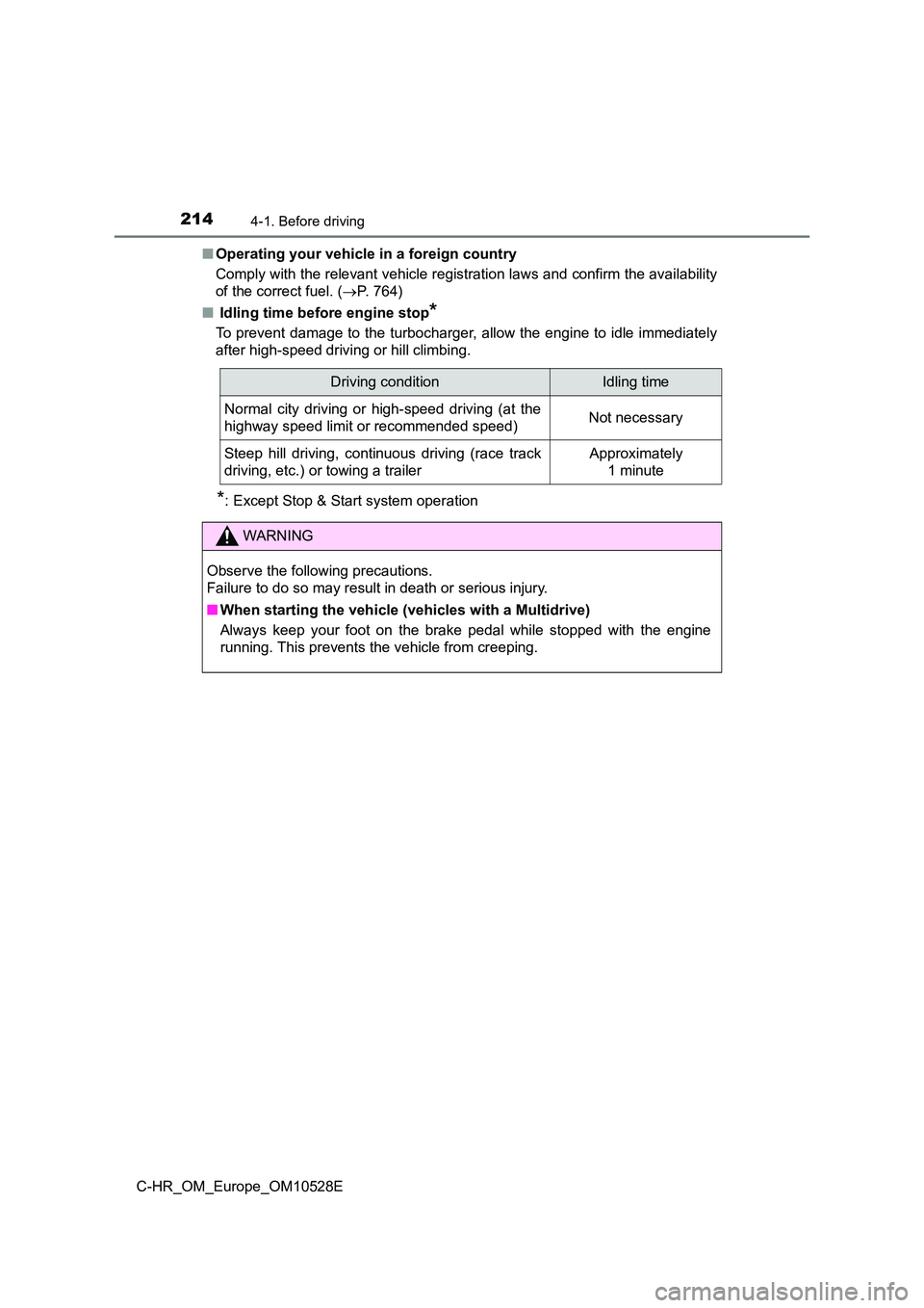TOYOTA C-HR 2016 Owners Manual 2144-1. Before driving
C-HR_OM_Europe_OM10528E
■ Operating your vehicle in a foreign country
Comply with the relevant vehicle registration laws and confirm the availability
of the correct fuel. ( TOYOTA C-HR 2016 Owners Manual 2144-1. Before driving
C-HR_OM_Europe_OM10528E
■ Operating your vehicle in a foreign country
Comply with the relevant vehicle registration laws and confirm the availability
of the correct fuel. (