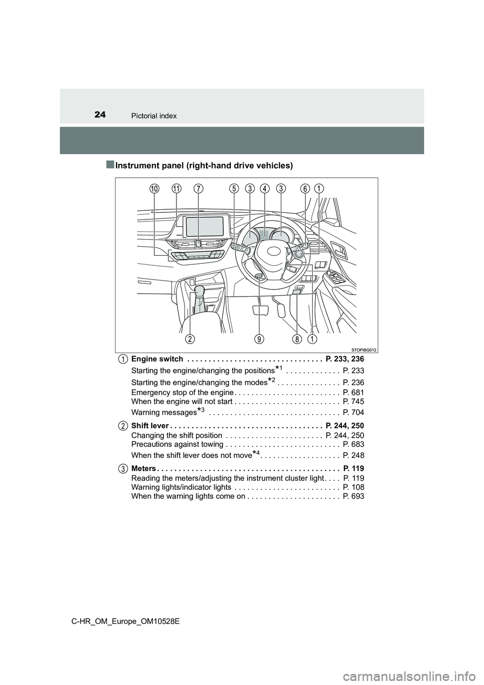 TOYOTA C-HR 2016 Owners Manual 24Pictorial index
C-HR_OM_Europe_OM10528E
■Instrument panel (right-hand drive vehicles)
Engine switch . . . . . . . . . . . . . . . . . . . . . . . . . . . . . . . . P. 233, 236
Starting the engi TOYOTA C-HR 2016 Owners Manual 24Pictorial index
C-HR_OM_Europe_OM10528E
■Instrument panel (right-hand drive vehicles)
Engine switch . . . . . . . . . . . . . . . . . . . . . . . . . . . . . . . . P. 233, 236
Starting the engi