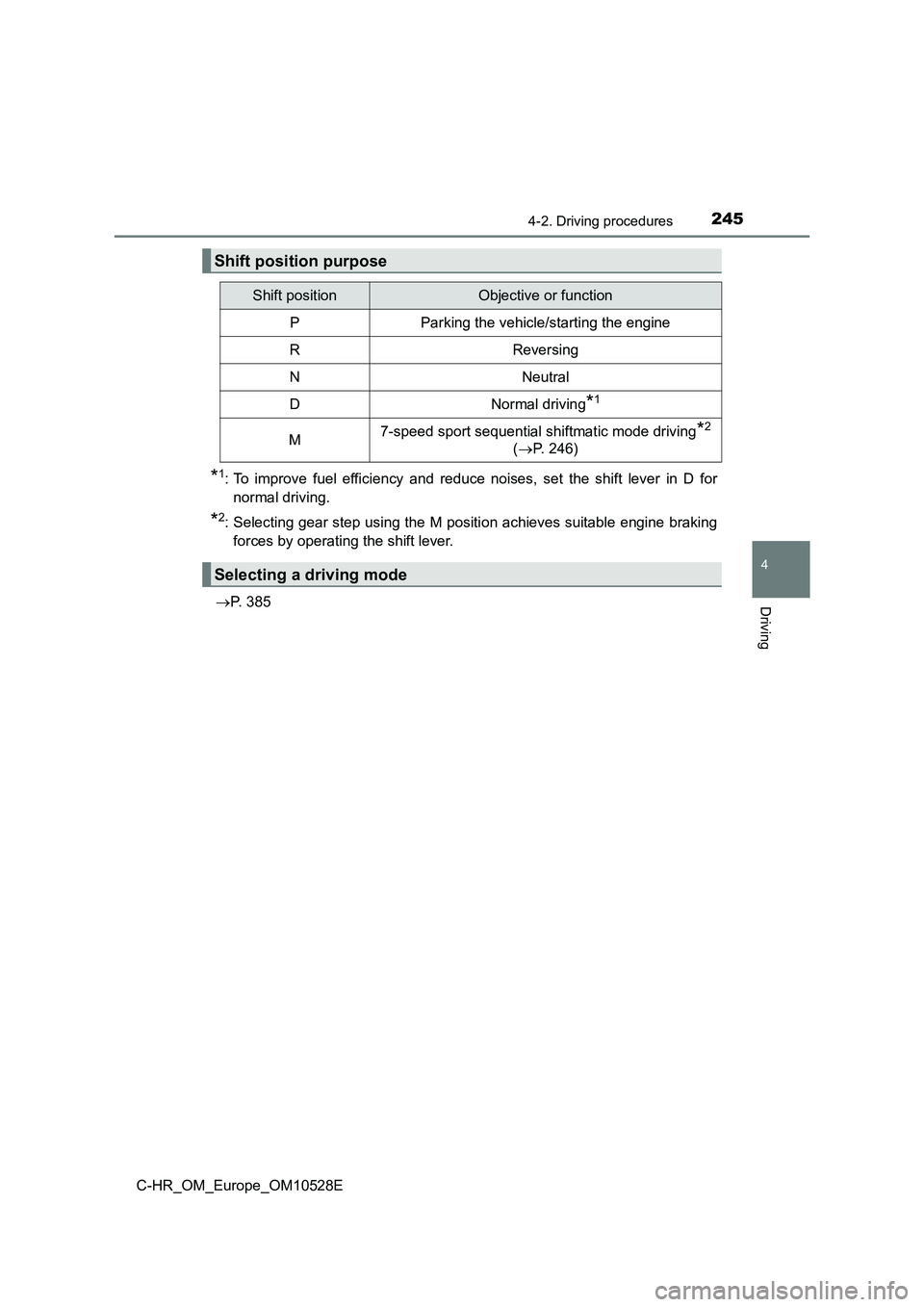 TOYOTA C-HR 2016  Owners Manual 2454-2. Driving procedures
4
Driving
C-HR_OM_Europe_OM10528E
*1: To improve fuel efficiency and reduce noises, set the shift lever in D for 
normal driving.
*2: Selecting gear step using the M positi 
