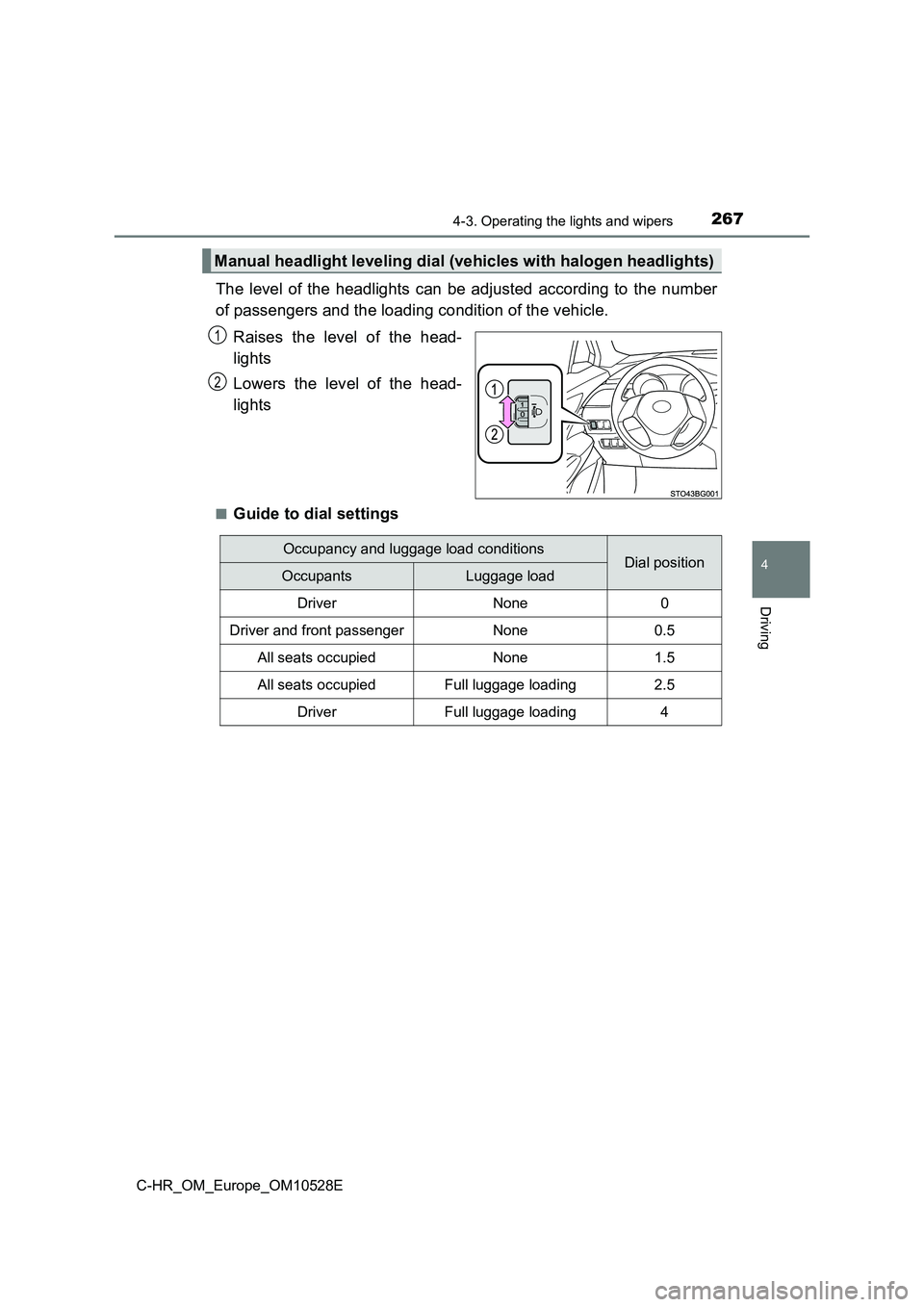 TOYOTA C-HR 2017 Owners Manual 2674-3. Operating the lights and wipers
4
Driving
C-HR_OM_Europe_OM10528E
The level of the headlights can be adjusted according to the number
of passengers and the loading condition of the vehicle.
TOYOTA C-HR 2017 Owners Manual 2674-3. Operating the lights and wipers
4
Driving
C-HR_OM_Europe_OM10528E
The level of the headlights can be adjusted according to the number
of passengers and the loading condition of the vehicle.