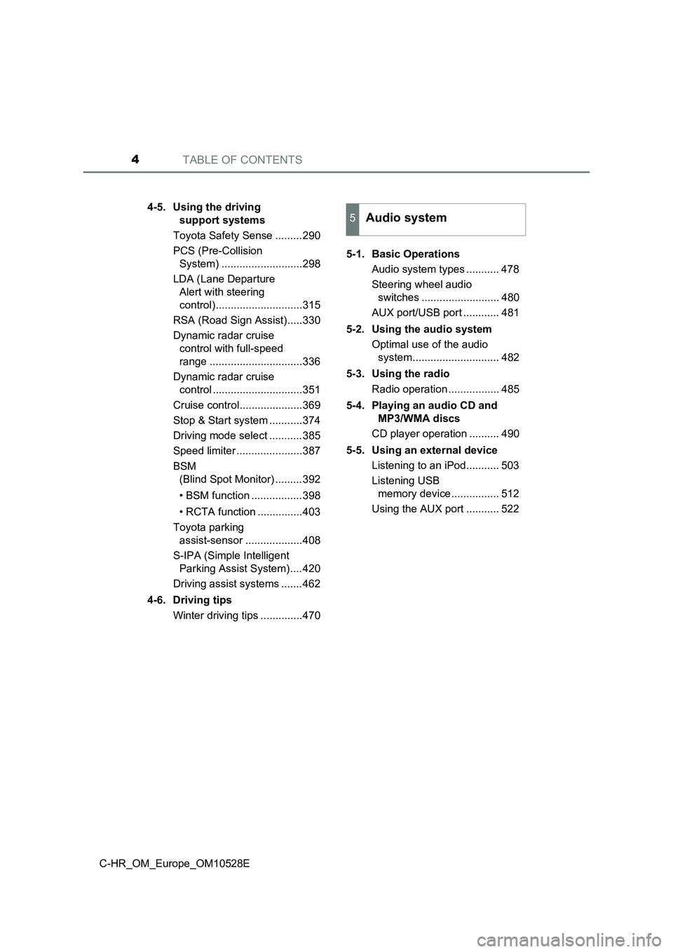 TOYOTA C-HR 2016 Owners Manual TABLE OF CONTENTS4
C-HR_OM_Europe_OM10528E
4-5. Using the driving
support systems
Toyota Safety Sense .........290
PCS (Pre-Collision
System) ...........................298
LDA (Lane Departure TOYOTA C-HR 2016 Owners Manual TABLE OF CONTENTS4
C-HR_OM_Europe_OM10528E
4-5. Using the driving
support systems
Toyota Safety Sense .........290
PCS (Pre-Collision
System) ...........................298
LDA (Lane Departure