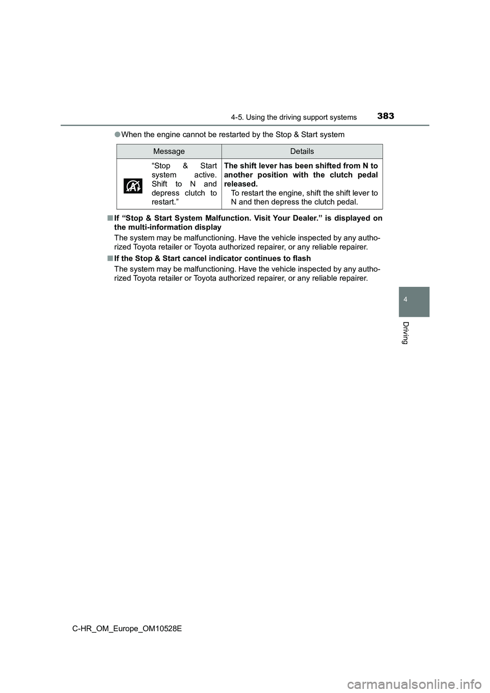 TOYOTA C-HR 2016 Owners Manual 3834-5. Using the driving support systems
4
Driving
C-HR_OM_Europe_OM10528E
● When the engine cannot be restarted by the Stop & Start system
■ If “Stop & Start System Malfunction. Visit Your D TOYOTA C-HR 2016 Owners Manual 3834-5. Using the driving support systems
4
Driving
C-HR_OM_Europe_OM10528E
● When the engine cannot be restarted by the Stop & Start system
■ If “Stop & Start System Malfunction. Visit Your D