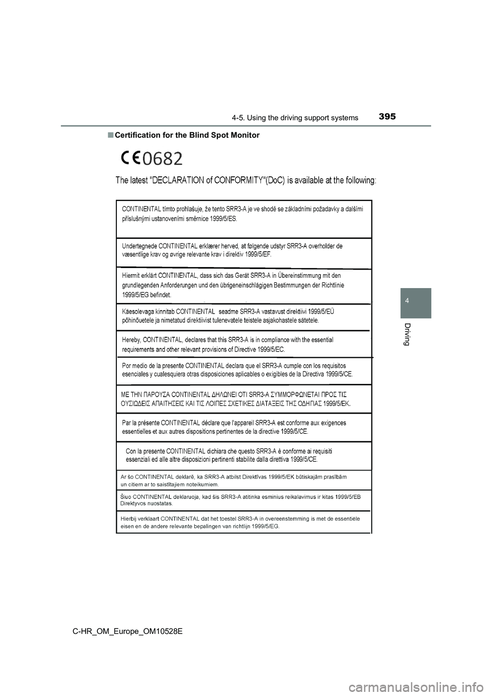 TOYOTA C-HR 2016 Owners Manual 3954-5. Using the driving support systems
4
Driving
C-HR_OM_Europe_OM10528E
■ Certification for the Blind Spot Monitor TOYOTA C-HR 2016 Owners Manual 3954-5. Using the driving support systems
4
Driving
C-HR_OM_Europe_OM10528E
■ Certification for the Blind Spot Monitor