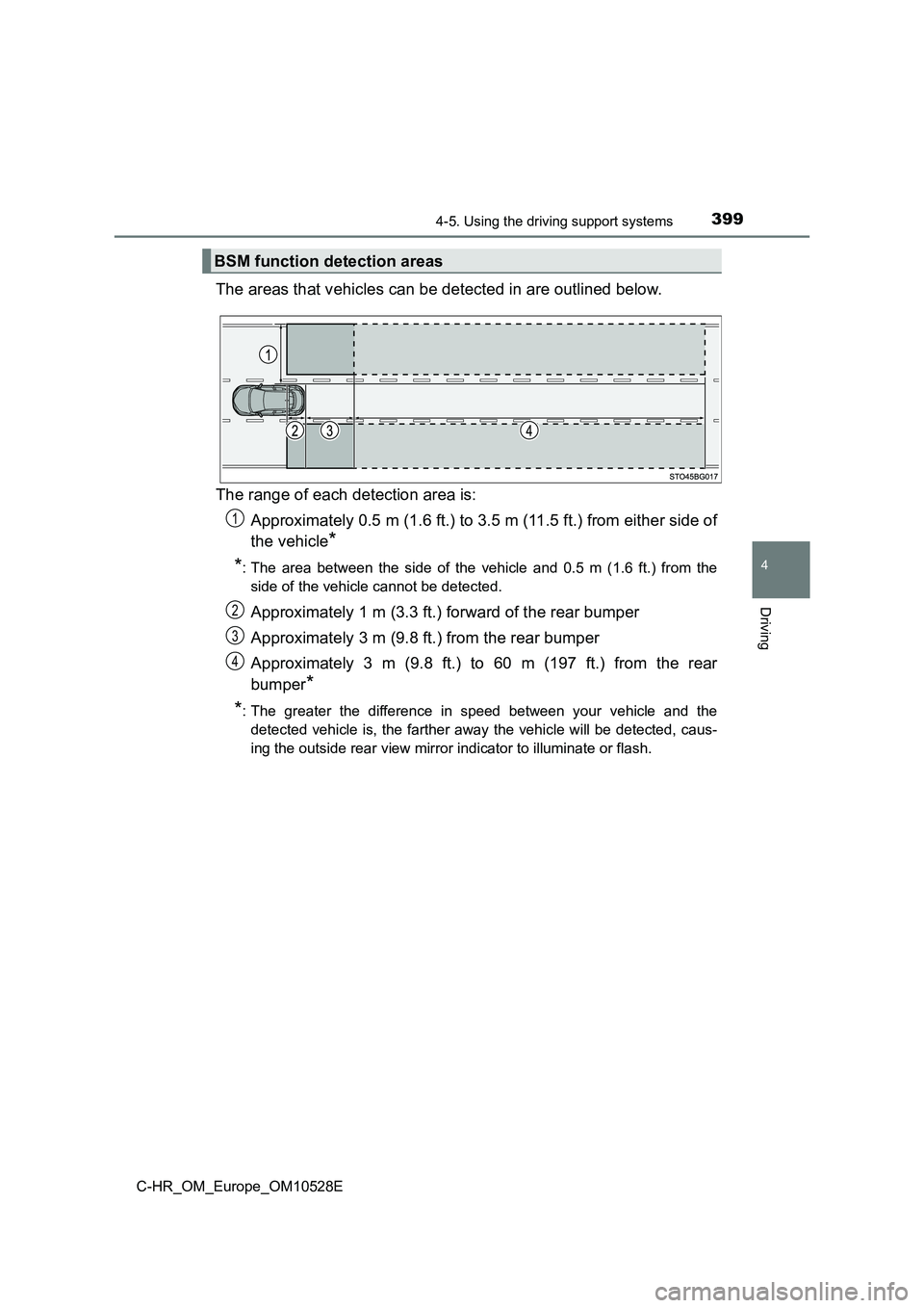 TOYOTA C-HR 2016 Owners Manual 3994-5. Using the driving support systems
4
Driving
C-HR_OM_Europe_OM10528E
The areas that vehicles can be detected in are outlined below.
The range of each detection area is:
Approximately 0.5 m (1 TOYOTA C-HR 2016 Owners Manual 3994-5. Using the driving support systems
4
Driving
C-HR_OM_Europe_OM10528E
The areas that vehicles can be detected in are outlined below.
The range of each detection area is:
Approximately 0.5 m (1