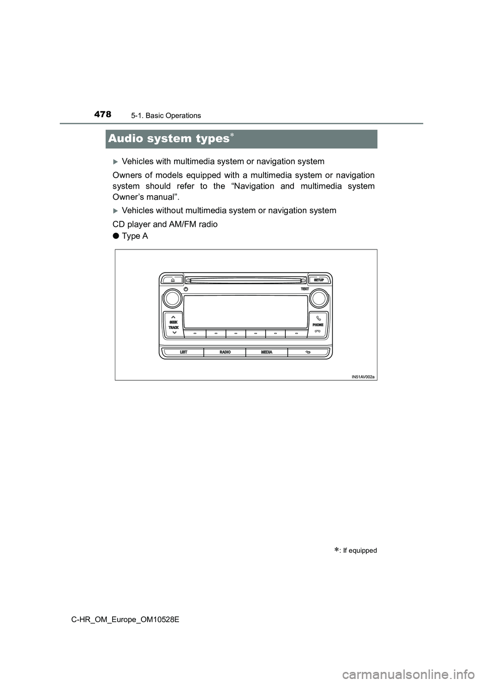 TOYOTA C-HR 2016 Owners Manual 4785-1. Basic Operations
C-HR_OM_Europe_OM10528E
Audio system types
Vehicles with multimedia system or navigation system
Owners of models equipped with a multimedia system or navigation
system TOYOTA C-HR 2016 Owners Manual 4785-1. Basic Operations
C-HR_OM_Europe_OM10528E
Audio system types
Vehicles with multimedia system or navigation system
Owners of models equipped with a multimedia system or navigation
system
