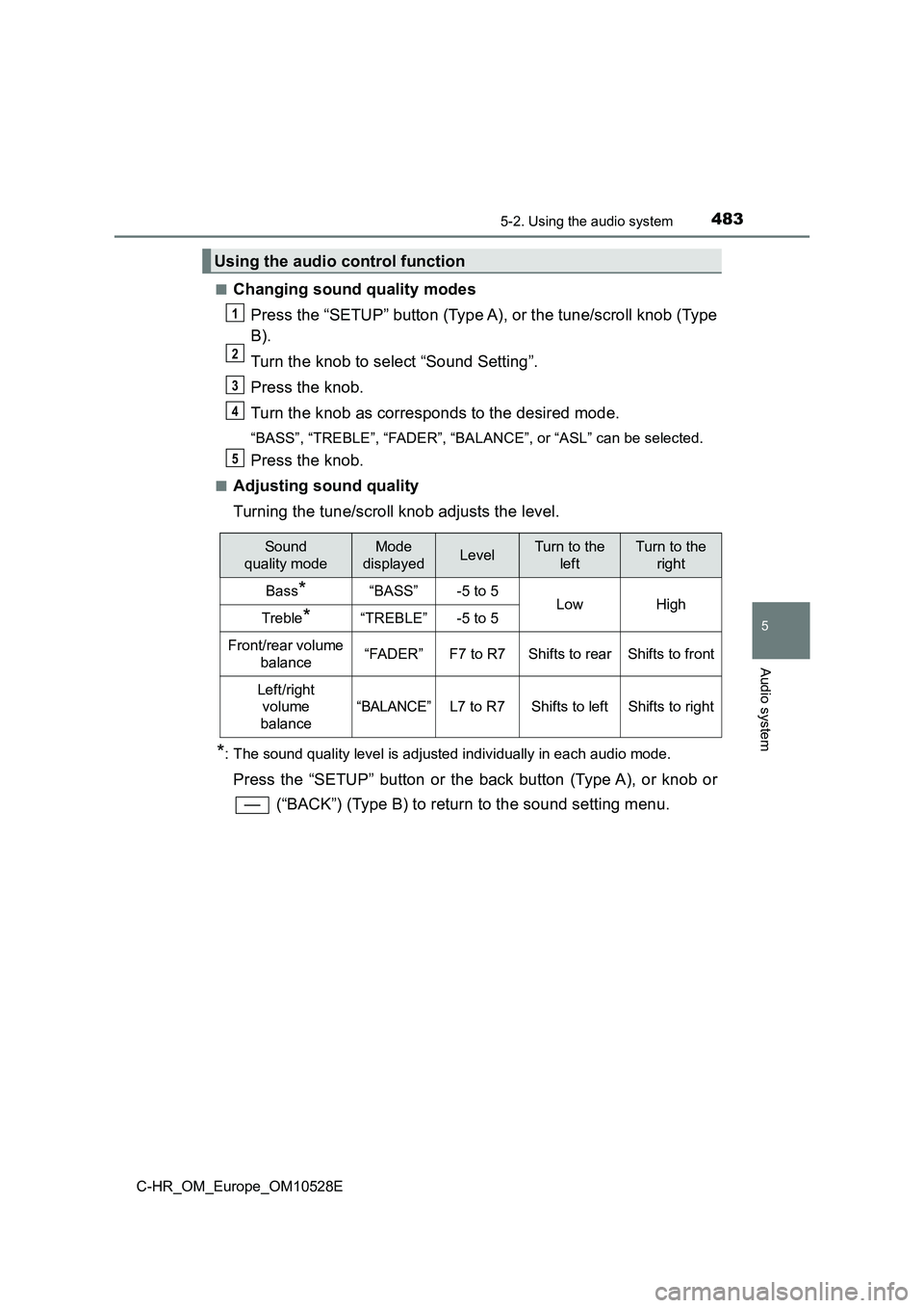 TOYOTA C-HR 2016  Owners Manual 4835-2. Using the audio system
5
Audio system
C-HR_OM_Europe_OM10528E 
■Changing sound quality modes 
Press the “SETUP” button (Type A), or the tune/scroll knob (Type 
B). 
Turn the knob to sele