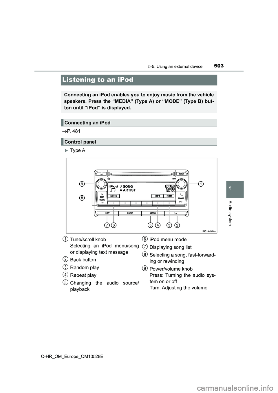TOYOTA C-HR 2016 Owners Manual 5035-5. Using an external device
5
Audio system
C-HR_OM_Europe_OM10528E
Listening to an iPod
P. 4 8 1
Ty pe A
Connecting an iPod enables you to enjoy music from the vehicle
speakers. Press th TOYOTA C-HR 2016 Owners Manual 5035-5. Using an external device
5
Audio system
C-HR_OM_Europe_OM10528E
Listening to an iPod
P. 4 8 1
Ty pe A
Connecting an iPod enables you to enjoy music from the vehicle
speakers. Press th