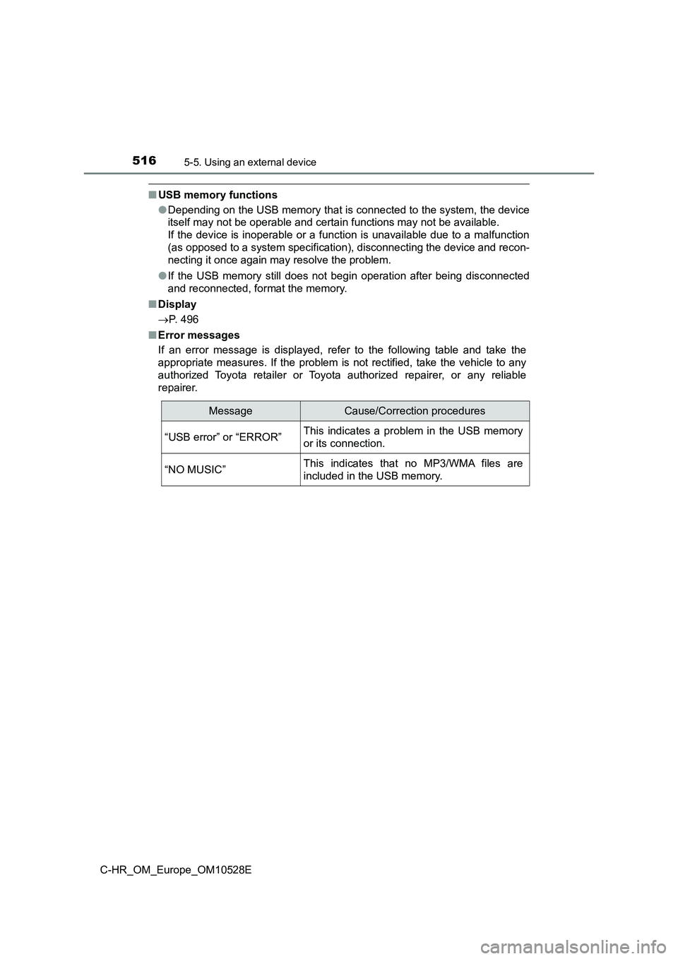 TOYOTA C-HR 2016 Owners Manual 5165-5. Using an external device
C-HR_OM_Europe_OM10528E
■USB memory functions
● Depending on the USB memory that is connected to the system, the device
itself may not be operable and certain fu TOYOTA C-HR 2016 Owners Manual 5165-5. Using an external device
C-HR_OM_Europe_OM10528E
■USB memory functions
● Depending on the USB memory that is connected to the system, the device
itself may not be operable and certain fu