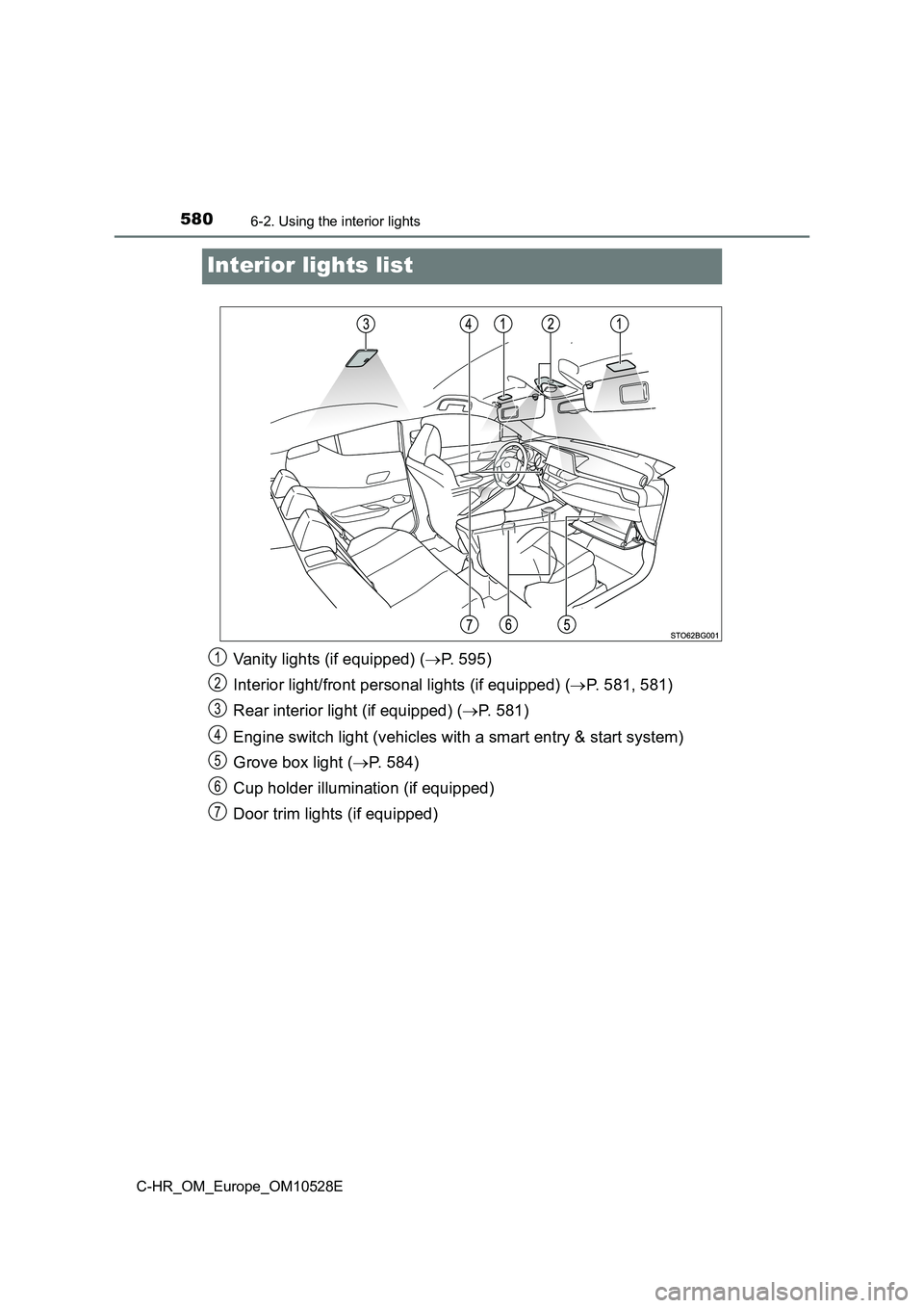 TOYOTA C-HR 2016 Owners Manual 5806-2. Using the interior lights
C-HR_OM_Europe_OM10528E
Interior lights list
Vanity lights (if equipped) (P. 595)
Interior light/front personal lights (if equipped) ( P. 581, 581)
Rear inter TOYOTA C-HR 2016 Owners Manual 5806-2. Using the interior lights
C-HR_OM_Europe_OM10528E
Interior lights list
Vanity lights (if equipped) (P. 595)
Interior light/front personal lights (if equipped) ( P. 581, 581)
Rear inter