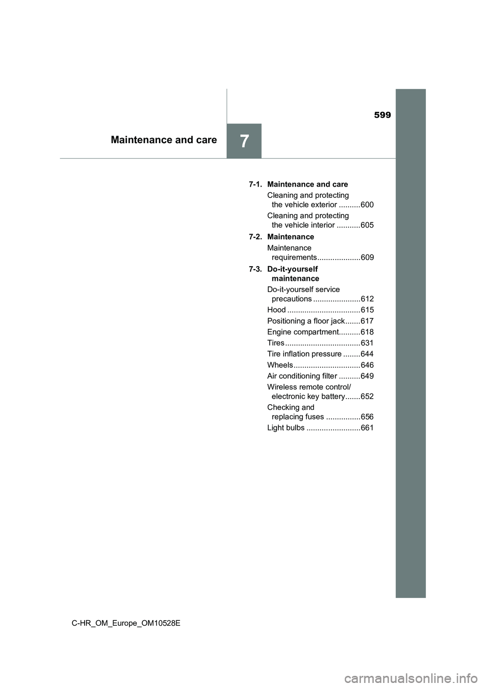 TOYOTA C-HR 2016 Owners Manual 599
7Maintenance and care
C-HR_OM_Europe_OM10528E 
7-1. Maintenance and care 
Cleaning and protecting  
the vehicle exterior .......... 600 
Cleaning and protecting  
the vehicle interior ........... 