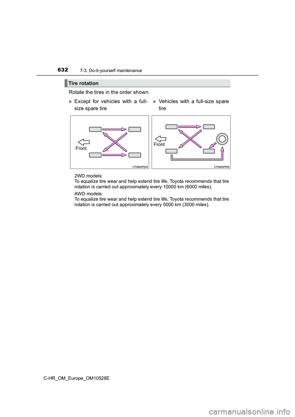 TOYOTA C-HR 2016 Owners Manual 6327-3. Do-it-yourself maintenance
C-HR_OM_Europe_OM10528E
Rotate the tires in the order shown.
2WD models:
To equalize tire wear and help extend tire life, Toyota recommends that tire
rotation is c TOYOTA C-HR 2016 Owners Manual 6327-3. Do-it-yourself maintenance
C-HR_OM_Europe_OM10528E
Rotate the tires in the order shown.
2WD models:
To equalize tire wear and help extend tire life, Toyota recommends that tire
rotation is c