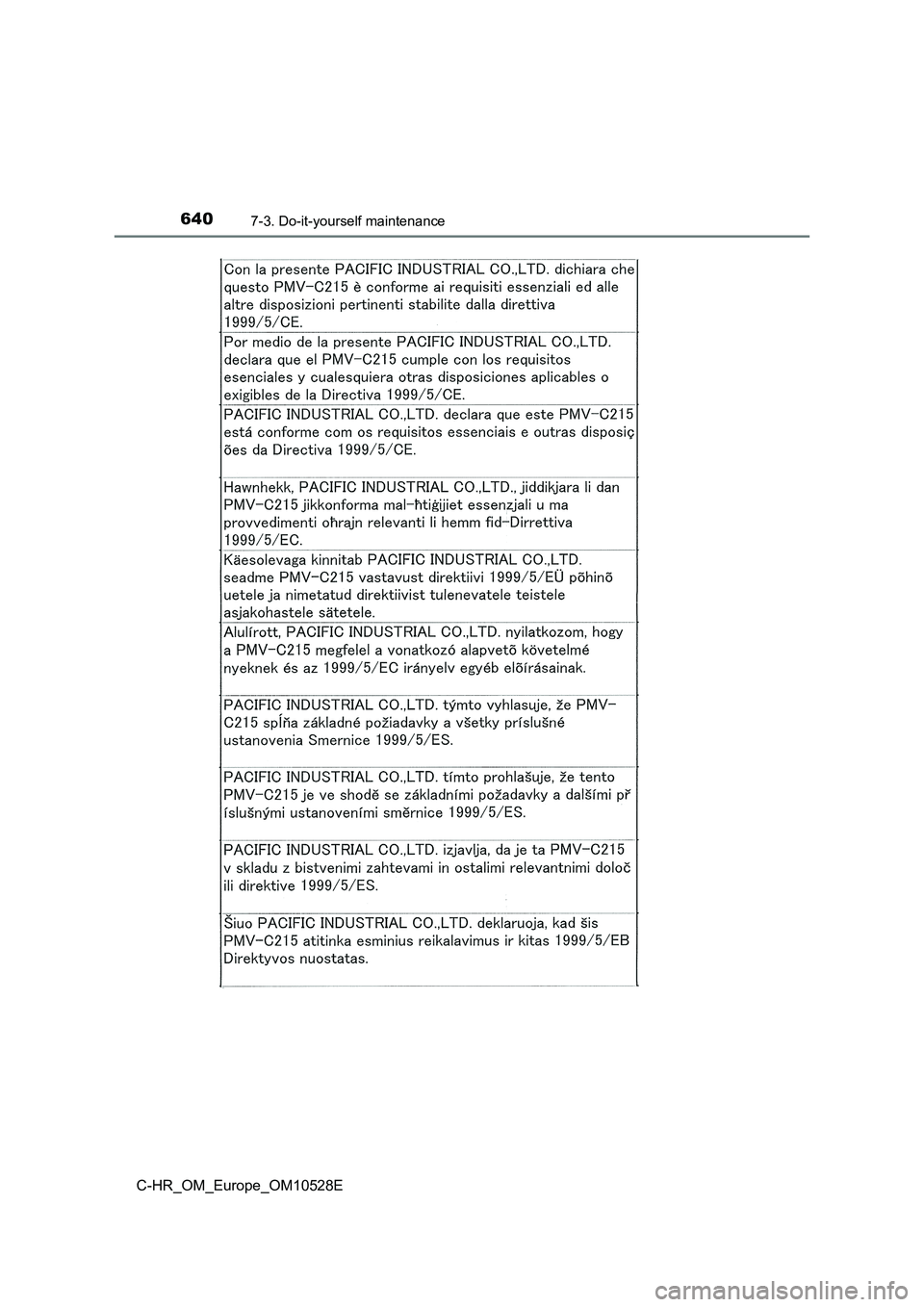 TOYOTA C-HR 2016 Owners Manual 6407-3. Do-it-yourself maintenance
C-HR_OM_Europe_OM10528E TOYOTA C-HR 2016 Owners Manual 6407-3. Do-it-yourself maintenance
C-HR_OM_Europe_OM10528E
