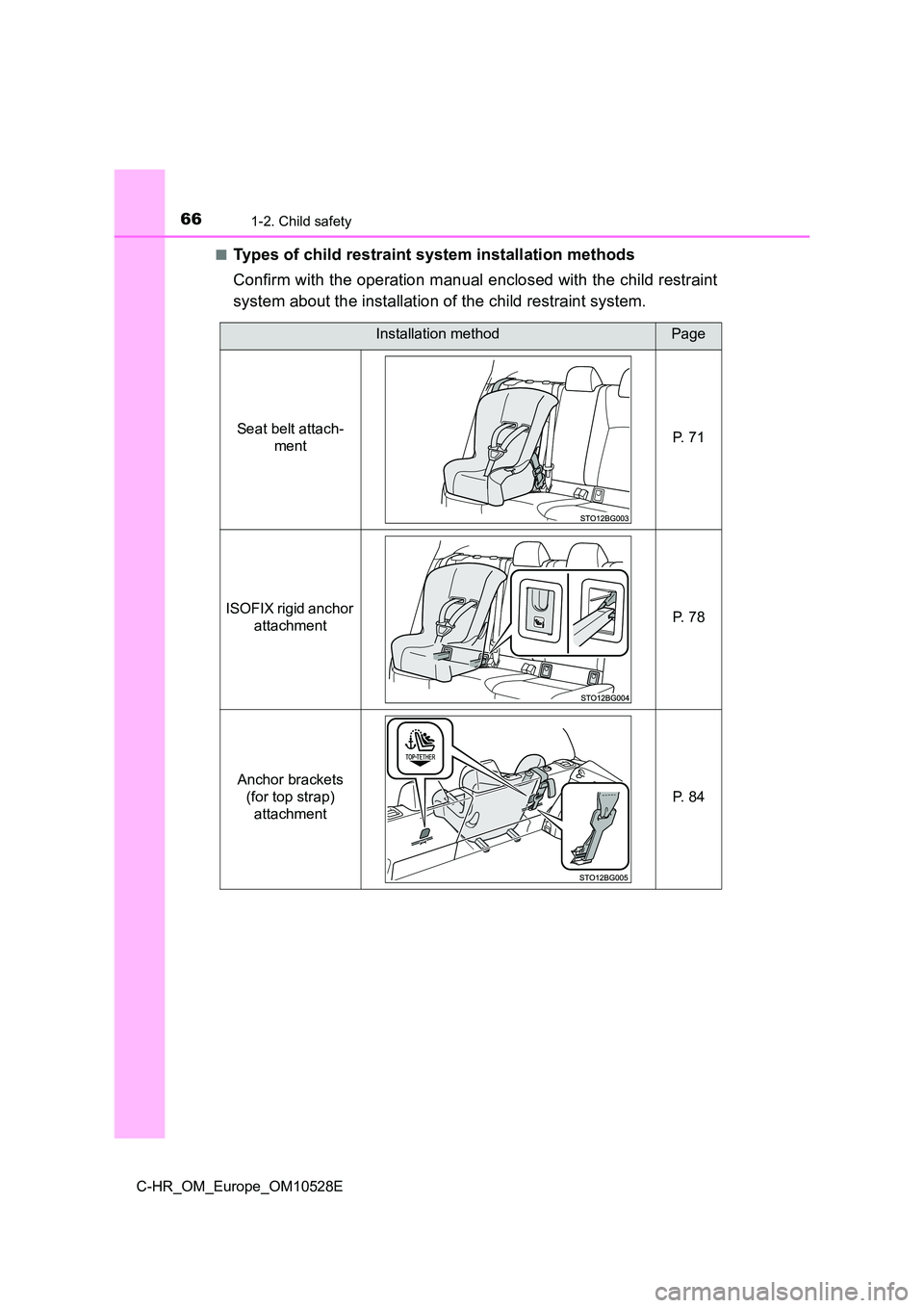 TOYOTA C-HR 2016 Repair Manual 661-2. Child safety
C-HR_OM_Europe_OM10528E
■Types of child restraint system installation methods
Confirm with the operation manual enclosed with the child restraint
system about the installation TOYOTA C-HR 2016 Repair Manual 661-2. Child safety
C-HR_OM_Europe_OM10528E
■Types of child restraint system installation methods
Confirm with the operation manual enclosed with the child restraint
system about the installation