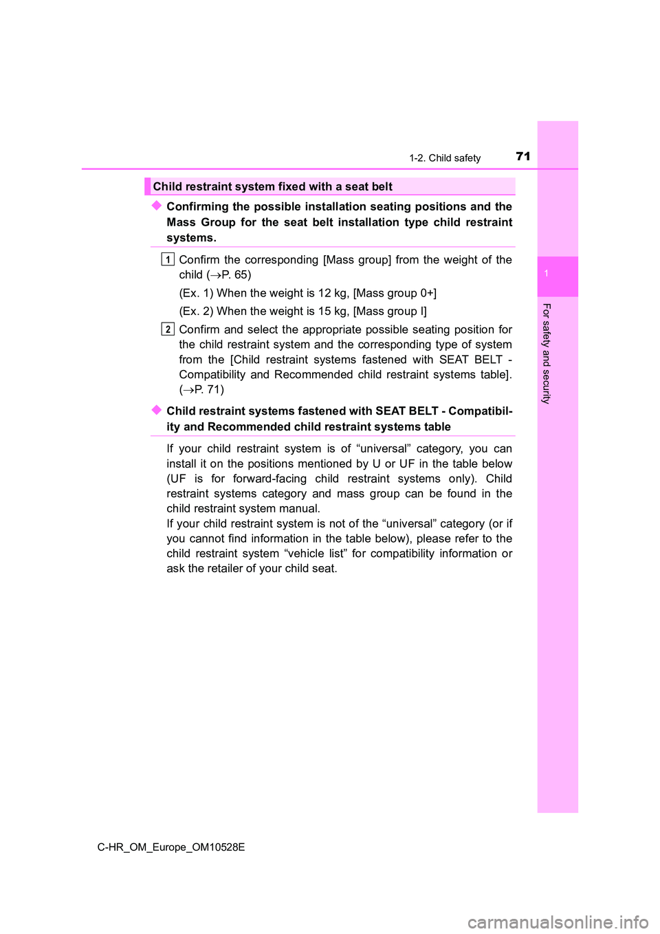 TOYOTA C-HR 2016 Manual PDF 711-2. Child safety
1
For safety and security
C-HR_OM_Europe_OM10528E
◆Confirming the possible installation seating positions and the
Mass Group for the seat belt installation type child restraint
TOYOTA C-HR 2016 Manual PDF 711-2. Child safety
1
For safety and security
C-HR_OM_Europe_OM10528E
◆Confirming the possible installation seating positions and the
Mass Group for the seat belt installation type child restraint