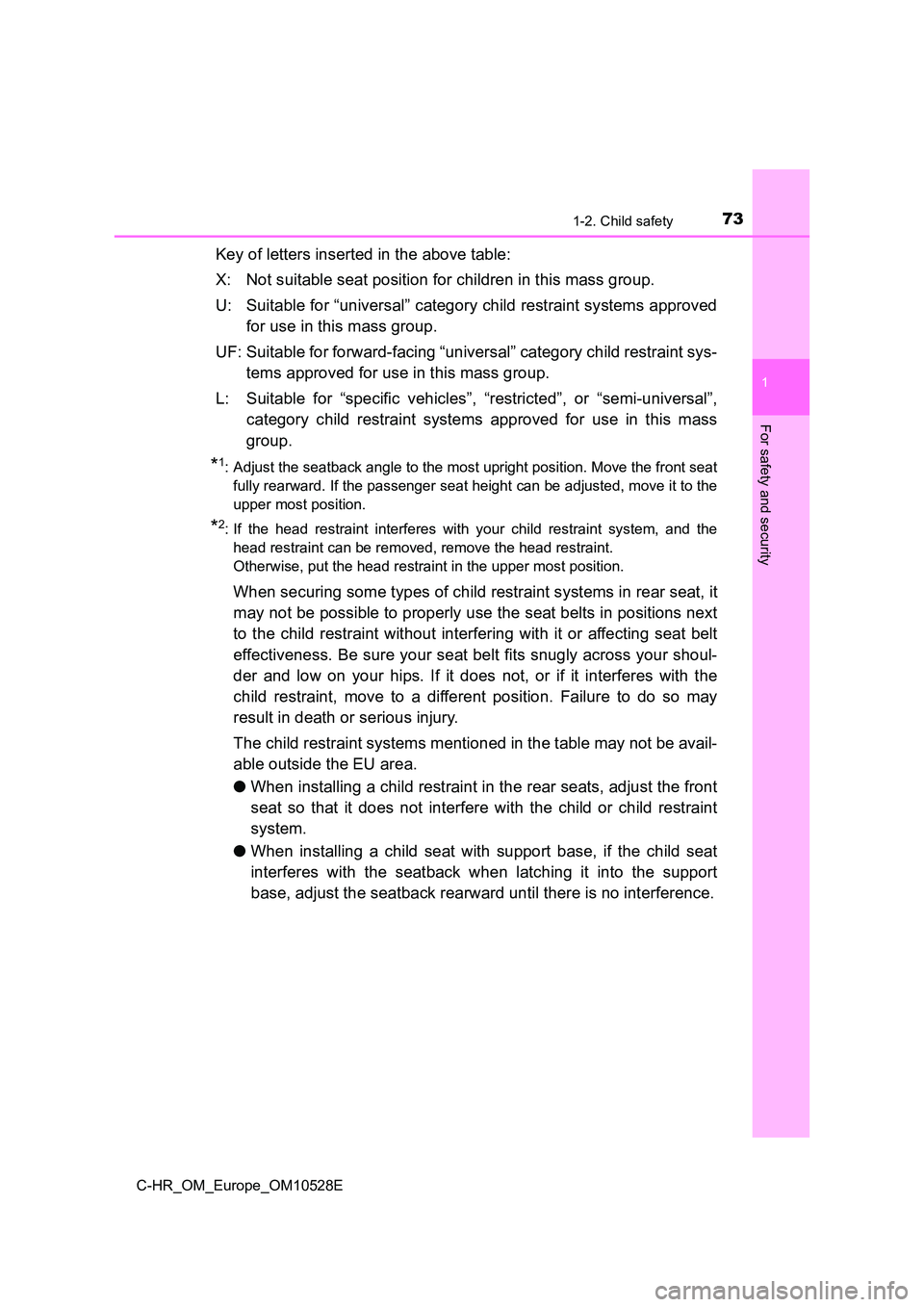 TOYOTA C-HR 2016 Manual PDF 731-2. Child safety
1
For safety and security
C-HR_OM_Europe_OM10528E
Key of letters inserted in the above table:
X: Not suitable seat position for children in this mass group.
U: Suitable for “un TOYOTA C-HR 2016 Manual PDF 731-2. Child safety
1
For safety and security
C-HR_OM_Europe_OM10528E
Key of letters inserted in the above table:
X: Not suitable seat position for children in this mass group.
U: Suitable for “un