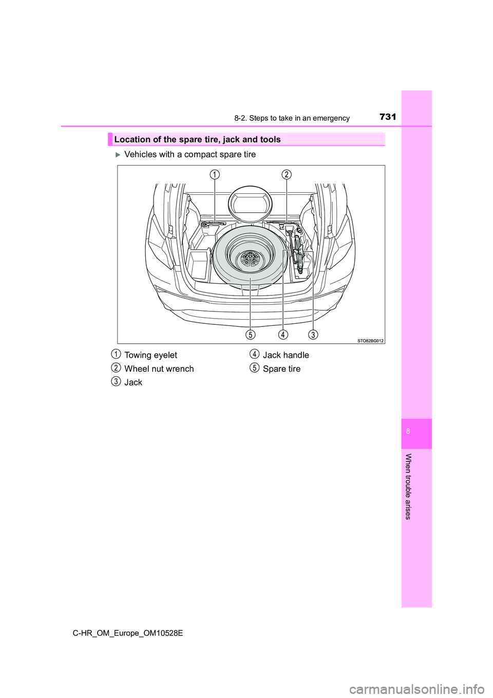 TOYOTA C-HR 2016  Owners Manual 7318-2. Steps to take in an emergency
8
When trouble arises
C-HR_OM_Europe_OM10528E
Vehicles with a compact spare tire
Location of the spare tire, jack and tools
Towing eyelet 
Wheel nut wrench 
Ja