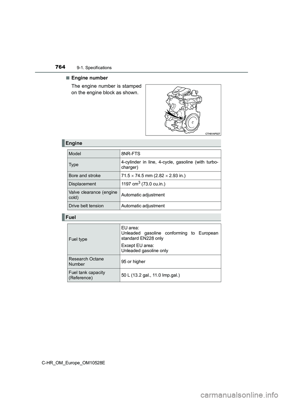 TOYOTA C-HR 2016 Owners Manual 7649-1. Specifications
C-HR_OM_Europe_OM10528E
■Engine number
The engine number is stamped
on the engine block as shown.
Engine
Model 8NR-FTS
Ty p e 4-cylinder in line, 4-cycle, gasoline (with tu TOYOTA C-HR 2016 Owners Manual 7649-1. Specifications
C-HR_OM_Europe_OM10528E
■Engine number
The engine number is stamped
on the engine block as shown.
Engine
Model 8NR-FTS
Ty p e 4-cylinder in line, 4-cycle, gasoline (with tu