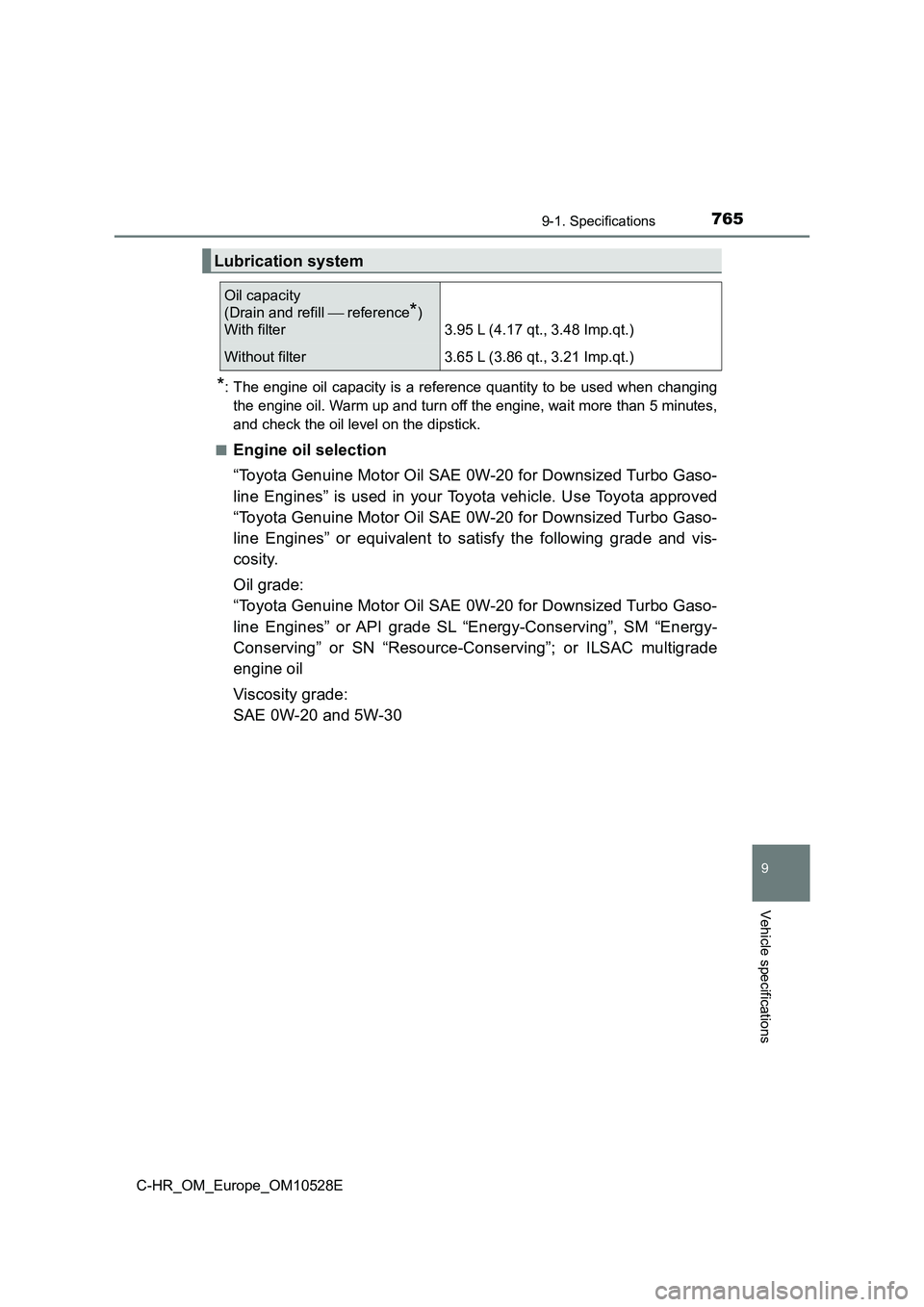 TOYOTA C-HR 2016 Service Manual 7659-1. Specifications
9
Vehicle specifications
C-HR_OM_Europe_OM10528E
*: The engine oil capacity is a reference quantity to be used when changing 
the engine oil. Warm up and turn off the engine, wa