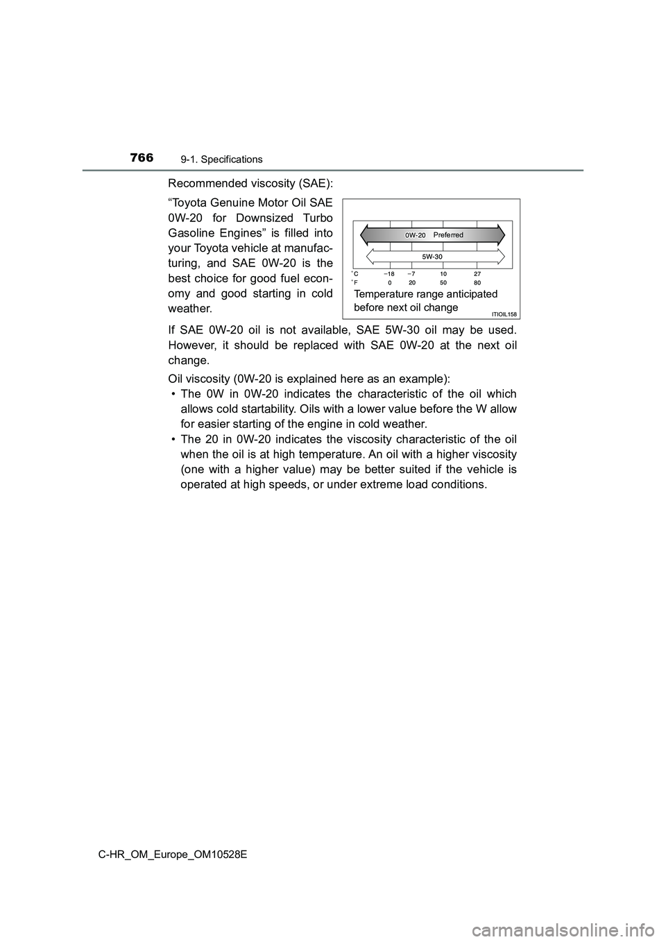TOYOTA C-HR 2016 Owners Manual 7669-1. Specifications
C-HR_OM_Europe_OM10528E
Recommended viscosity (SAE):
“Toyota Genuine Motor Oil SAE
0W-20 for Downsized Turbo
Gasoline Engines” is filled into
your Toyota vehicle at manu TOYOTA C-HR 2016 Owners Manual 7669-1. Specifications
C-HR_OM_Europe_OM10528E
Recommended viscosity (SAE):
“Toyota Genuine Motor Oil SAE
0W-20 for Downsized Turbo
Gasoline Engines” is filled into
your Toyota vehicle at manu