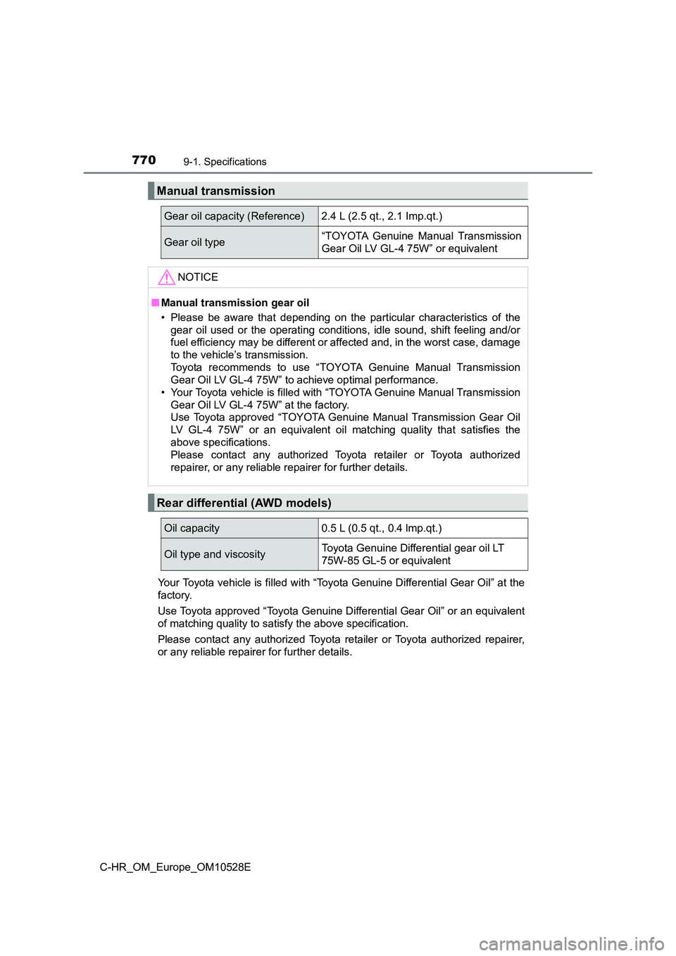 TOYOTA C-HR 2016 Owners Manual 7709-1. Specifications
C-HR_OM_Europe_OM10528E
Your Toyota vehicle is filled with “Toyota Genuine Differential Gear Oil” at the
factory.
Use Toyota approved “Toyota Genuine Differential Gear TOYOTA C-HR 2016 Owners Manual 7709-1. Specifications
C-HR_OM_Europe_OM10528E
Your Toyota vehicle is filled with “Toyota Genuine Differential Gear Oil” at the
factory.
Use Toyota approved “Toyota Genuine Differential Gear