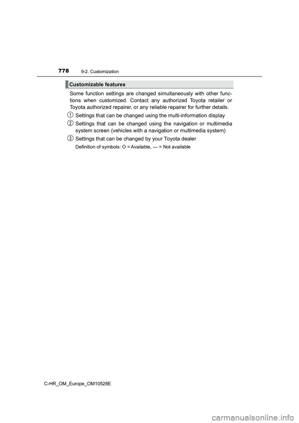TOYOTA C-HR 2016 Owners Manual 7789-2. Customization
C-HR_OM_Europe_OM10528E
Some function settings are changed simultaneously with other func-
tions when customized. Contact any authorized Toyota retailer or
Toyota authorized re TOYOTA C-HR 2016 Owners Manual 7789-2. Customization
C-HR_OM_Europe_OM10528E
Some function settings are changed simultaneously with other func-
tions when customized. Contact any authorized Toyota retailer or
Toyota authorized re