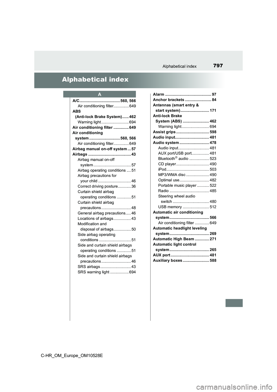 TOYOTA C-HR 2016 Owners Manual 797Alphabetical index
C-HR_OM_Europe_OM10528E
Alphabetical index
A/C..................................... 560, 566
Air conditioning filter.............. 649
ABS
(Anti-lock Brake System) ...... 462
TOYOTA C-HR 2016 Owners Manual 797Alphabetical index
C-HR_OM_Europe_OM10528E
Alphabetical index
A/C..................................... 560, 566
Air conditioning filter.............. 649
ABS
(Anti-lock Brake System) ...... 462