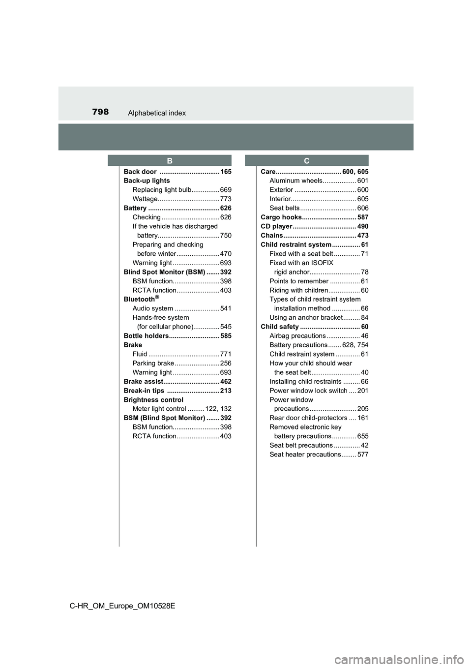 TOYOTA C-HR 2016 Owners Manual 798Alphabetical index
C-HR_OM_Europe_OM10528E
Back door ................................ 165
Back-up lights
Replacing light bulb............... 669
Wattage................................. 773
Batt TOYOTA C-HR 2016 Owners Manual 798Alphabetical index
C-HR_OM_Europe_OM10528E
Back door ................................ 165
Back-up lights
Replacing light bulb............... 669
Wattage................................. 773
Batt
