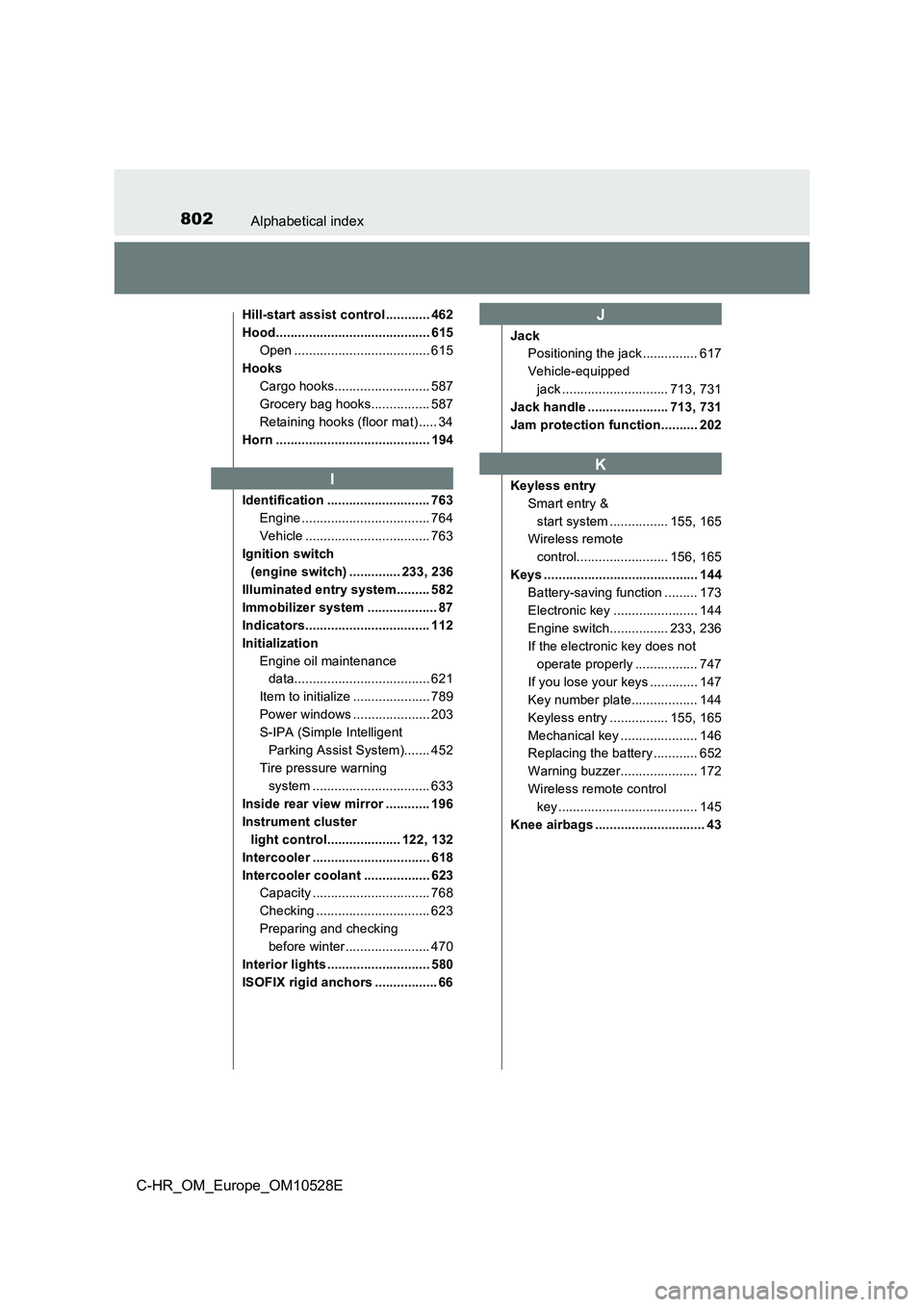 TOYOTA C-HR 2016 Owners Manual 802Alphabetical index
C-HR_OM_Europe_OM10528E
Hill-start assist control ............ 462
Hood.......................................... 615
Open ..................................... 615
Hooks
Cargo TOYOTA C-HR 2016 Owners Manual 802Alphabetical index
C-HR_OM_Europe_OM10528E
Hill-start assist control ............ 462
Hood.......................................... 615
Open ..................................... 615
Hooks
Cargo