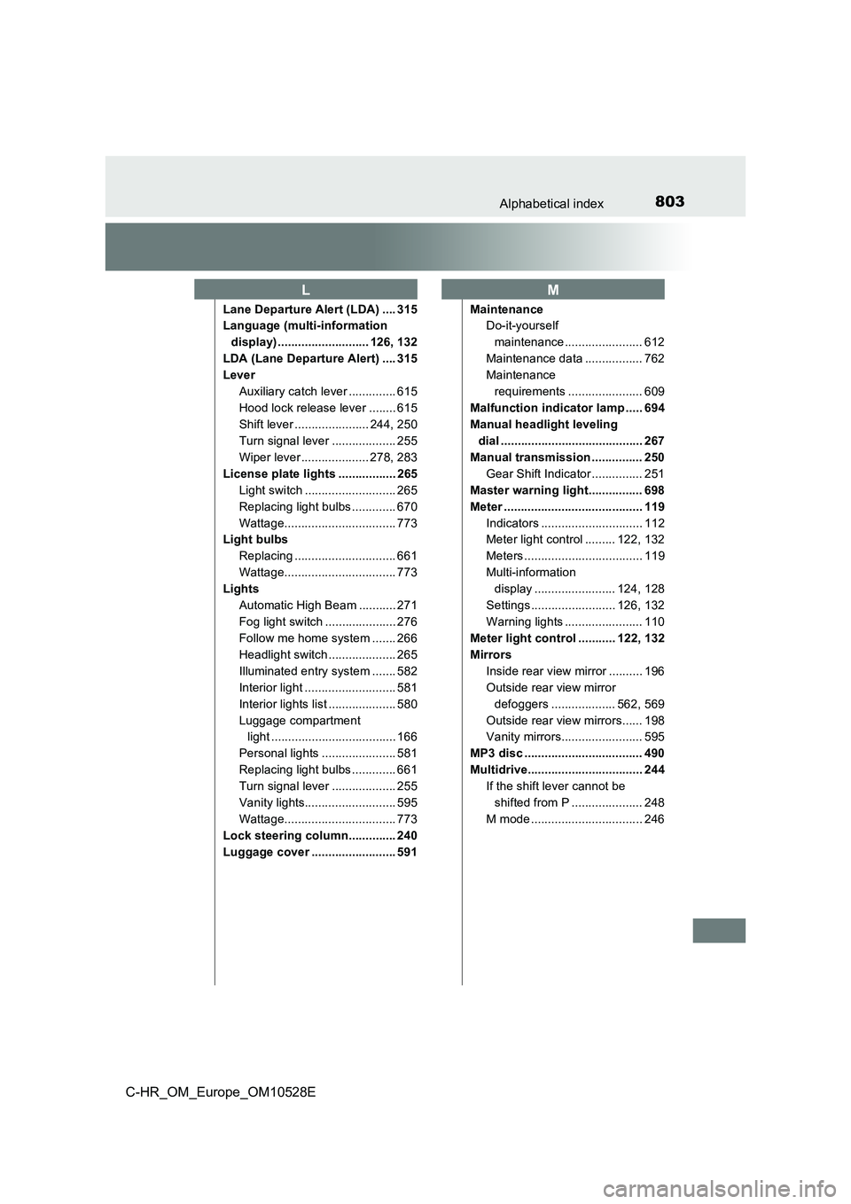 TOYOTA C-HR 2016 Owners Manual 803Alphabetical index
C-HR_OM_Europe_OM10528E
Lane Departure Alert (LDA) .... 315
Language (multi-information
display) ........................... 126, 132
LDA (Lane Departure Alert) .... 315
Lever TOYOTA C-HR 2016 Owners Manual 803Alphabetical index
C-HR_OM_Europe_OM10528E
Lane Departure Alert (LDA) .... 315
Language (multi-information
display) ........................... 126, 132
LDA (Lane Departure Alert) .... 315
Lever