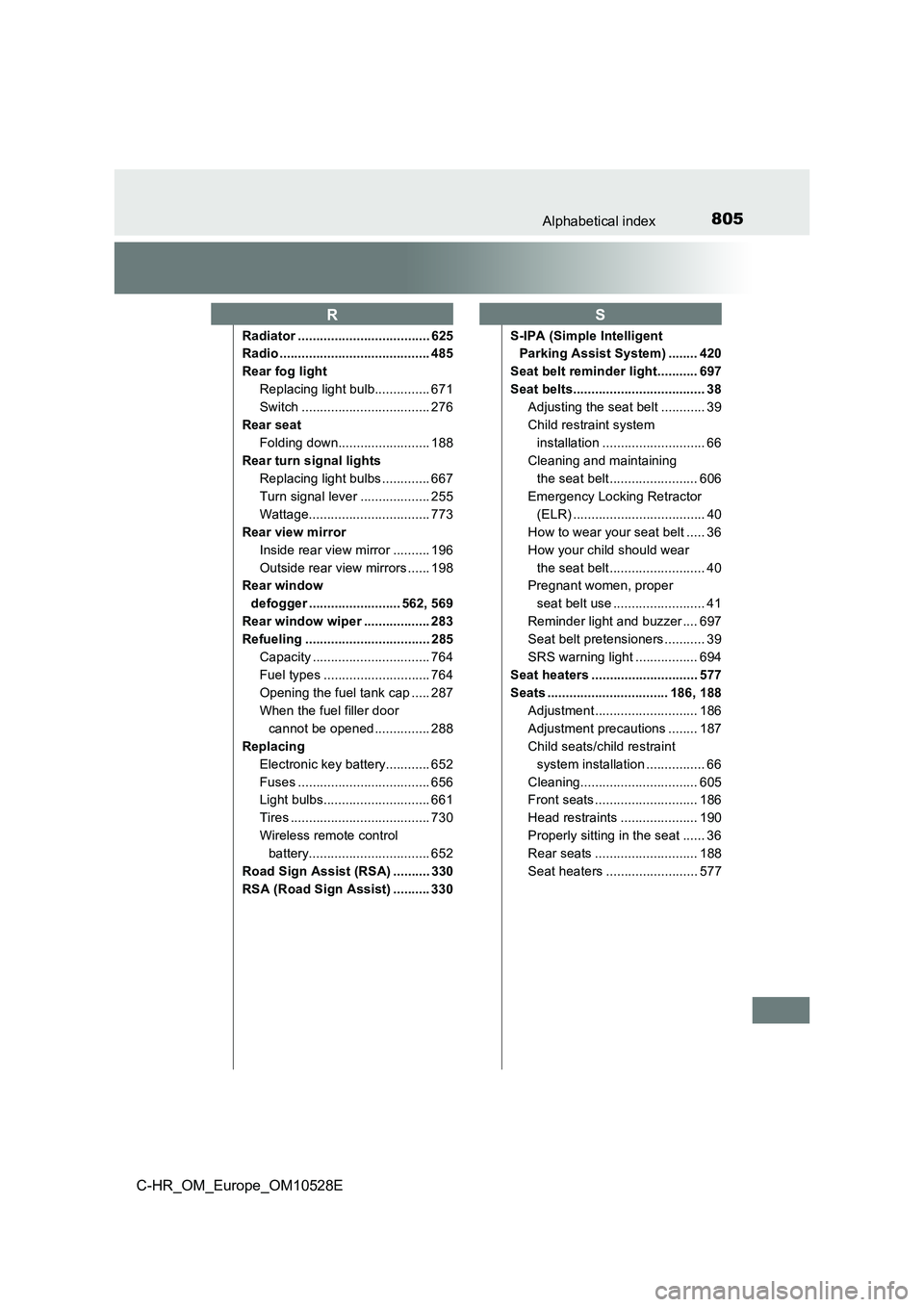 TOYOTA C-HR 2016 Owners Manual 805Alphabetical index
C-HR_OM_Europe_OM10528E
Radiator .................................... 625
Radio ......................................... 485
Rear fog light
Replacing light bulb............... TOYOTA C-HR 2016 Owners Manual 805Alphabetical index
C-HR_OM_Europe_OM10528E
Radiator .................................... 625
Radio ......................................... 485
Rear fog light
Replacing light bulb...............