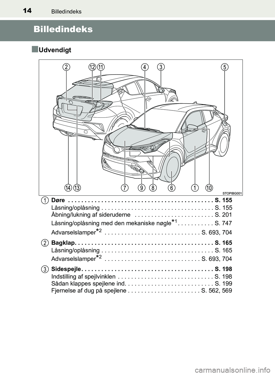 TOYOTA C-HR 2016  Brugsanvisning (in Danish) 14Billedindeks
OM10528DK_C-HR
Billedindeks
n
Udvendigt
Døre  . . . . . . . . . . . . . . . . . . . . . . . . . . . . . . . . . . . . . . . . . . . . S. 155
Låsning/oplåsning . . . . . . . . . . . .