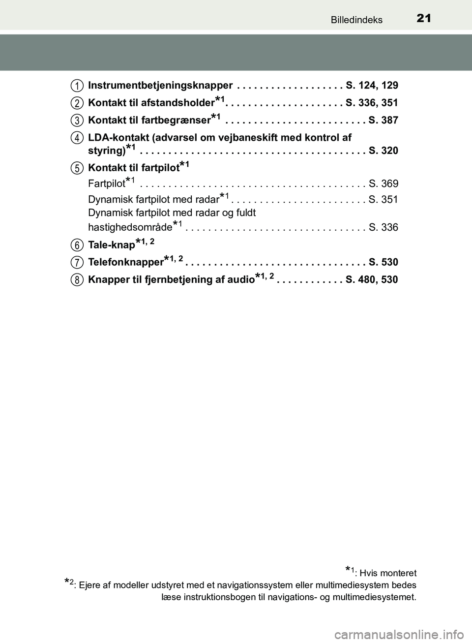 TOYOTA C-HR 2016 Brugsanvisning (in Danish) 21Billedindeks
OM10528DK_C-HRInstrumentbetjeningsknapper . . . . . . . . . . . . . . . . . . . S. 124, 129
Kontakt til afstandsholder
*1. . . . . . . . . . . . . . . . . . . . . S. 336, 351
Kontakt t TOYOTA C-HR 2016 Brugsanvisning (in Danish) 21Billedindeks
OM10528DK_C-HRInstrumentbetjeningsknapper . . . . . . . . . . . . . . . . . . . S. 124, 129
Kontakt til afstandsholder
*1. . . . . . . . . . . . . . . . . . . . . S. 336, 351
Kontakt t