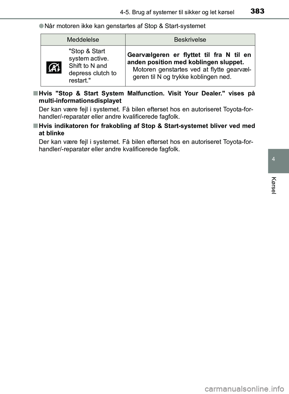 TOYOTA C-HR 2016 Brugsanvisning (in Danish) 3834-5. Brug af systemer til sikker og let kørsel
4
Kørsel
OM10528DK_C-HRl
Når motoren ikke kan genstartes af Stop & Start-systemet
n Hvis "Stop & Start System Malfunct ion. Visit Your Dealer." vis TOYOTA C-HR 2016 Brugsanvisning (in Danish) 3834-5. Brug af systemer til sikker og let kørsel
4
Kørsel
OM10528DK_C-HRl
Når motoren ikke kan genstartes af Stop & Start-systemet
n Hvis "Stop & Start System Malfunct ion. Visit Your Dealer." vis
