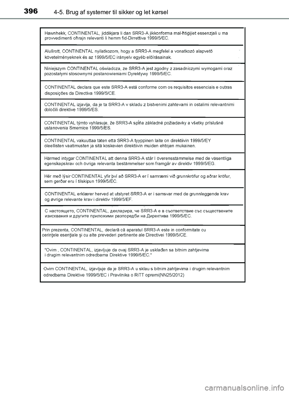 TOYOTA C-HR 2016 Brugsanvisning (in Danish) 3964-5. Brug af systemer til sikker og let kørsel
OM10528DK_C-HR
OM10528DK.book Page 396 Tuesday, December 6, 2016 12:29 PM TOYOTA C-HR 2016 Brugsanvisning (in Danish) 3964-5. Brug af systemer til sikker og let kørsel
OM10528DK_C-HR
OM10528DK.book Page 396 Tuesday, December 6, 2016 12:29 PM