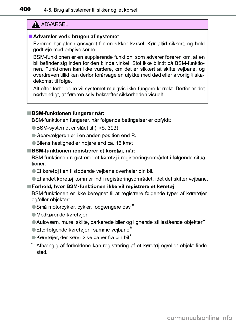 TOYOTA C-HR 2016 Brugsanvisning (in Danish) 4004-5. Brug af systemer til sikker og let kørsel
OM10528DK_C-HR
nBSM-funktionen fungerer når:
BSM-funktionen fungerer, når følgende betingelser er opfyldt:
lBSM-systemet er slået til ( S. 393 TOYOTA C-HR 2016 Brugsanvisning (in Danish) 4004-5. Brug af systemer til sikker og let kørsel
OM10528DK_C-HR
nBSM-funktionen fungerer når:
BSM-funktionen fungerer, når følgende betingelser er opfyldt:
lBSM-systemet er slået til ( S. 393