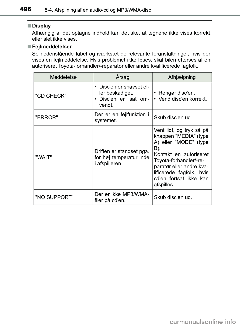 TOYOTA C-HR 2016 Brugsanvisning (in Danish) 4965-4. Afspilning af en audio-cd og MP3/WMA-disc
OM10528DK_C-HR
nDisplay
Afhængig af det optagne indhold kan det ske, at tegnene ikke vises korrekt
eller slet ikke vises.
n Fejlmeddelelser
Se nedens TOYOTA C-HR 2016 Brugsanvisning (in Danish) 4965-4. Afspilning af en audio-cd og MP3/WMA-disc
OM10528DK_C-HR
nDisplay
Afhængig af det optagne indhold kan det ske, at tegnene ikke vises korrekt
eller slet ikke vises.
n Fejlmeddelelser
Se nedens