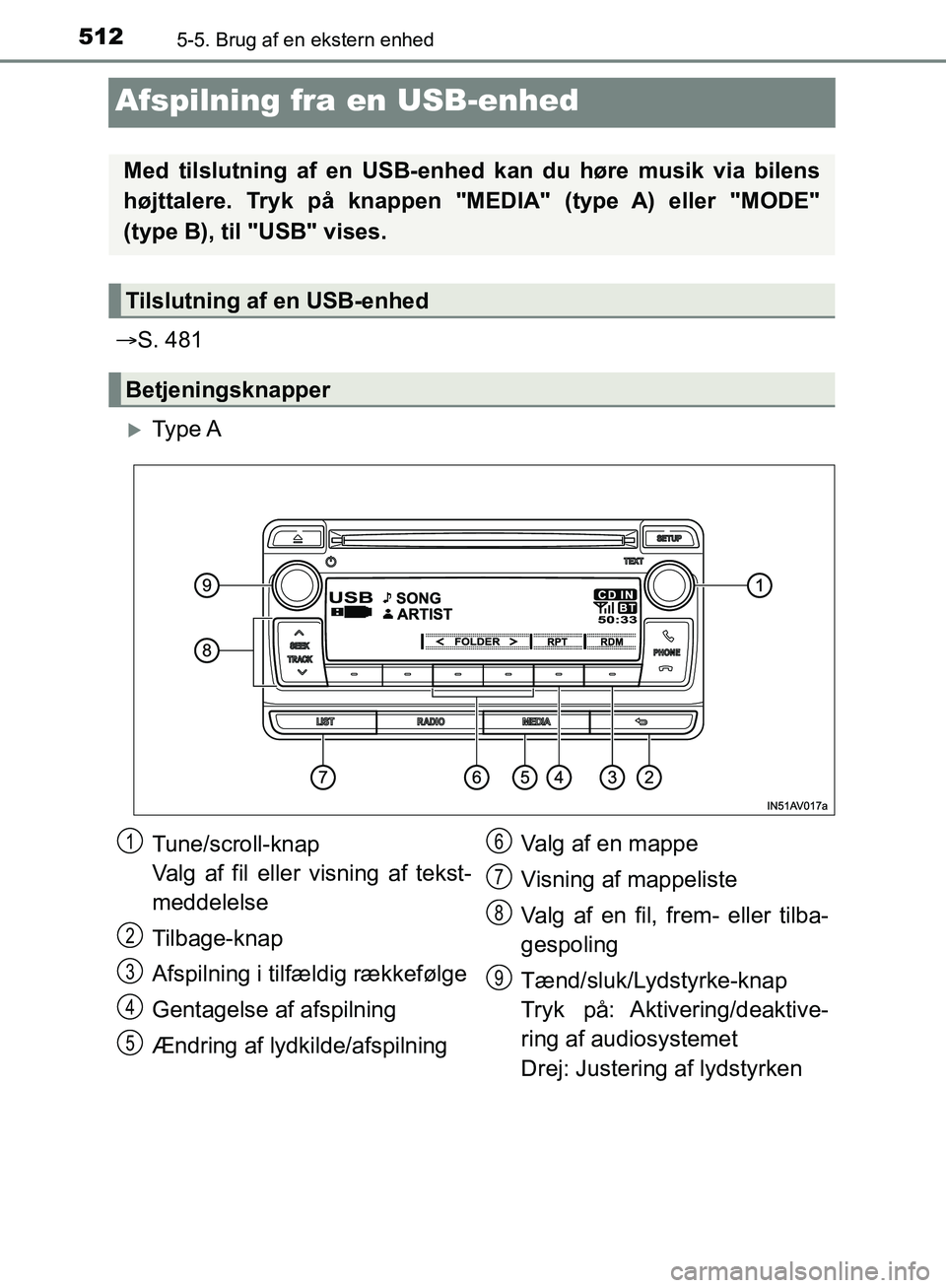 TOYOTA C-HR 2016 Brugsanvisning (in Danish) 5125-5. Brug af en ekstern enhed
OM10528DK_C-HR
Afspilning fra en USB-enhed
S. 481
Ty p e A
Med tilslutning af en USB-enhed kan du høre musik via bilens
højttalere. Tryk på knappen "M EDIA" TOYOTA C-HR 2016 Brugsanvisning (in Danish) 5125-5. Brug af en ekstern enhed
OM10528DK_C-HR
Afspilning fra en USB-enhed
S. 481
Ty p e A
Med tilslutning af en USB-enhed kan du høre musik via bilens
højttalere. Tryk på knappen "M EDIA"