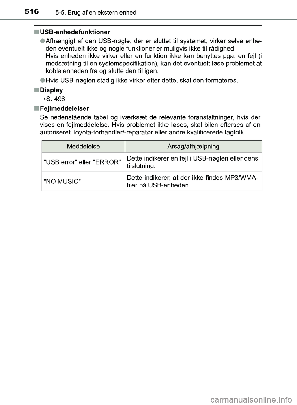 TOYOTA C-HR 2016 Brugsanvisning (in Danish) 5165-5. Brug af en ekstern enhed
OM10528DK_C-HR
nUSB-enhedsfunktioner
lAfhængigt af den USB-nøgle, der er sluttet til systemet, virker selve enhe-
den eventuelt ikke og nogle funktioner er muligvis TOYOTA C-HR 2016 Brugsanvisning (in Danish) 5165-5. Brug af en ekstern enhed
OM10528DK_C-HR
nUSB-enhedsfunktioner
lAfhængigt af den USB-nøgle, der er sluttet til systemet, virker selve enhe-
den eventuelt ikke og nogle funktioner er muligvis
